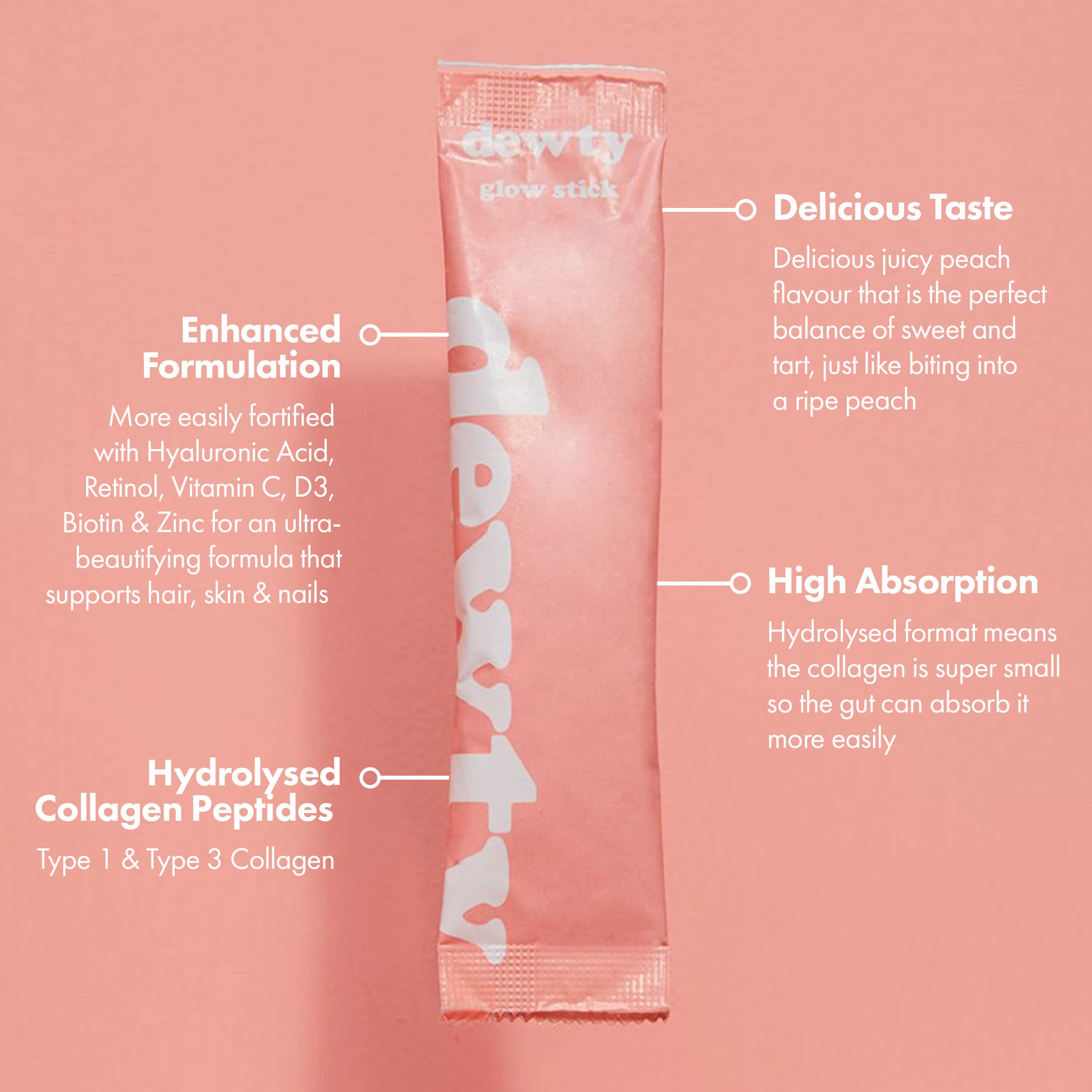 Dewty Collagen Drink - Peach Flavour Daily Collagen Supplements for Women - Individual Collagen Sachets