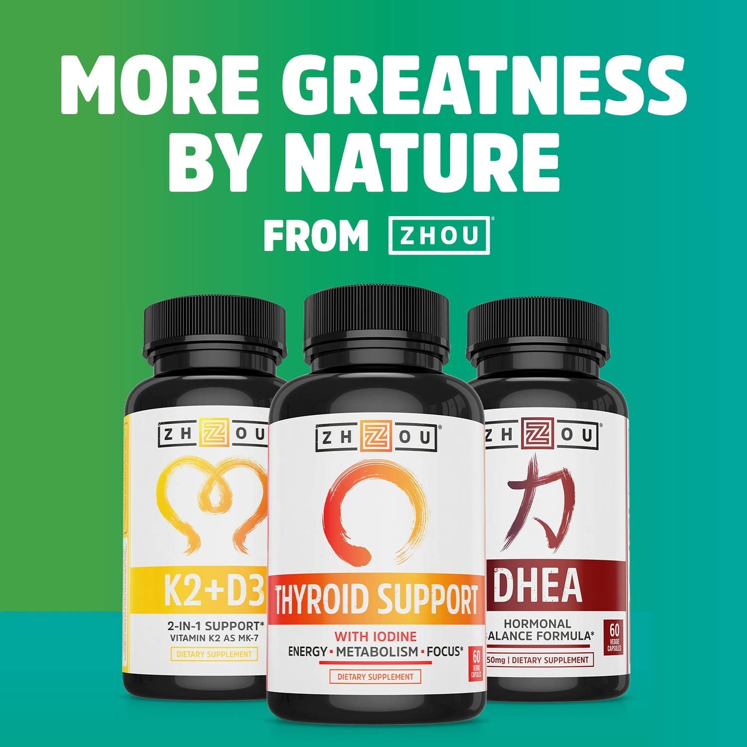 Zhou DIM Active | Menopause & Estrogen Metabolism Supplement with 250mg DIM Plus