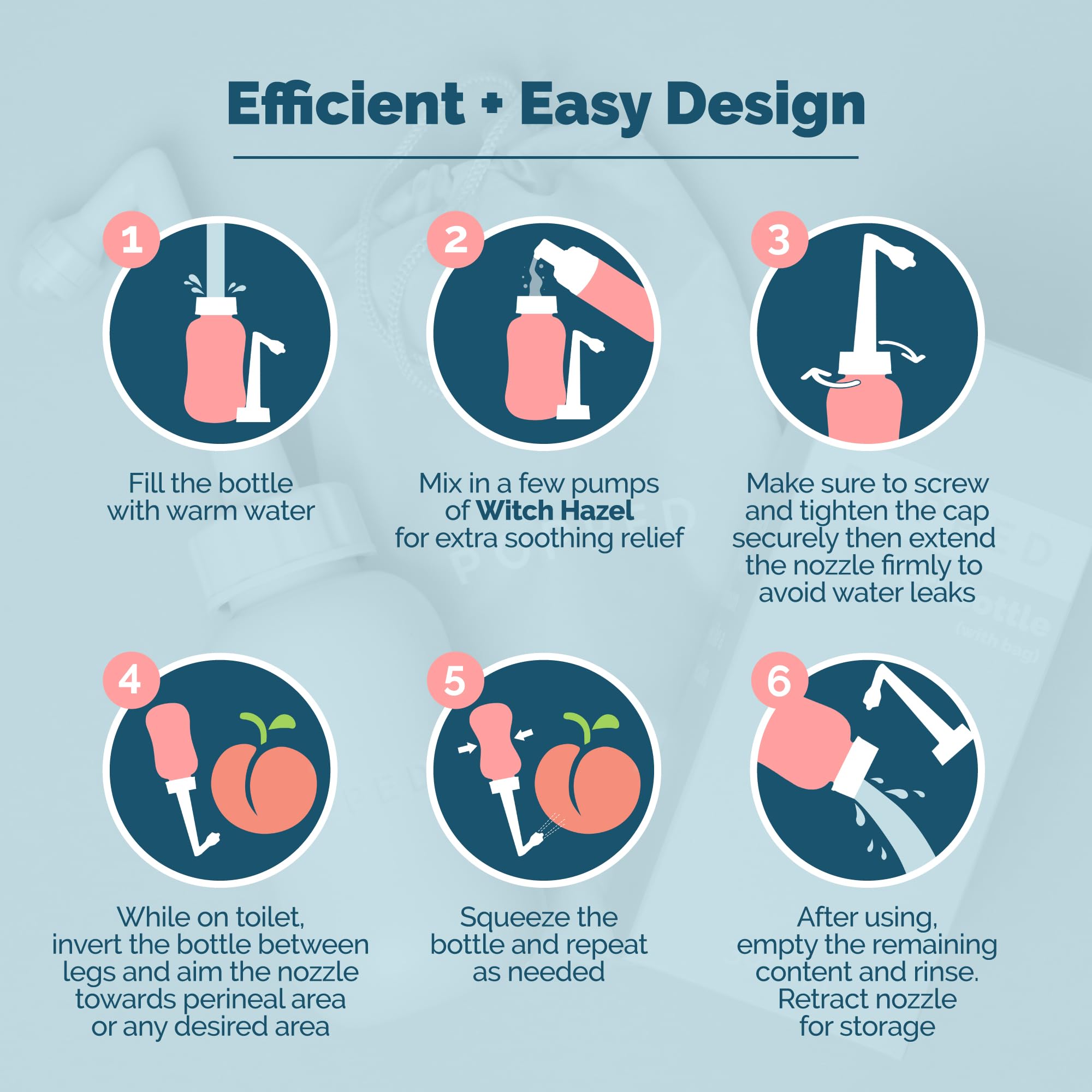 Popped Peri Bottle for Postpartum Care | Portable Bidet | Spray Bottle for Pain Relief, Tears