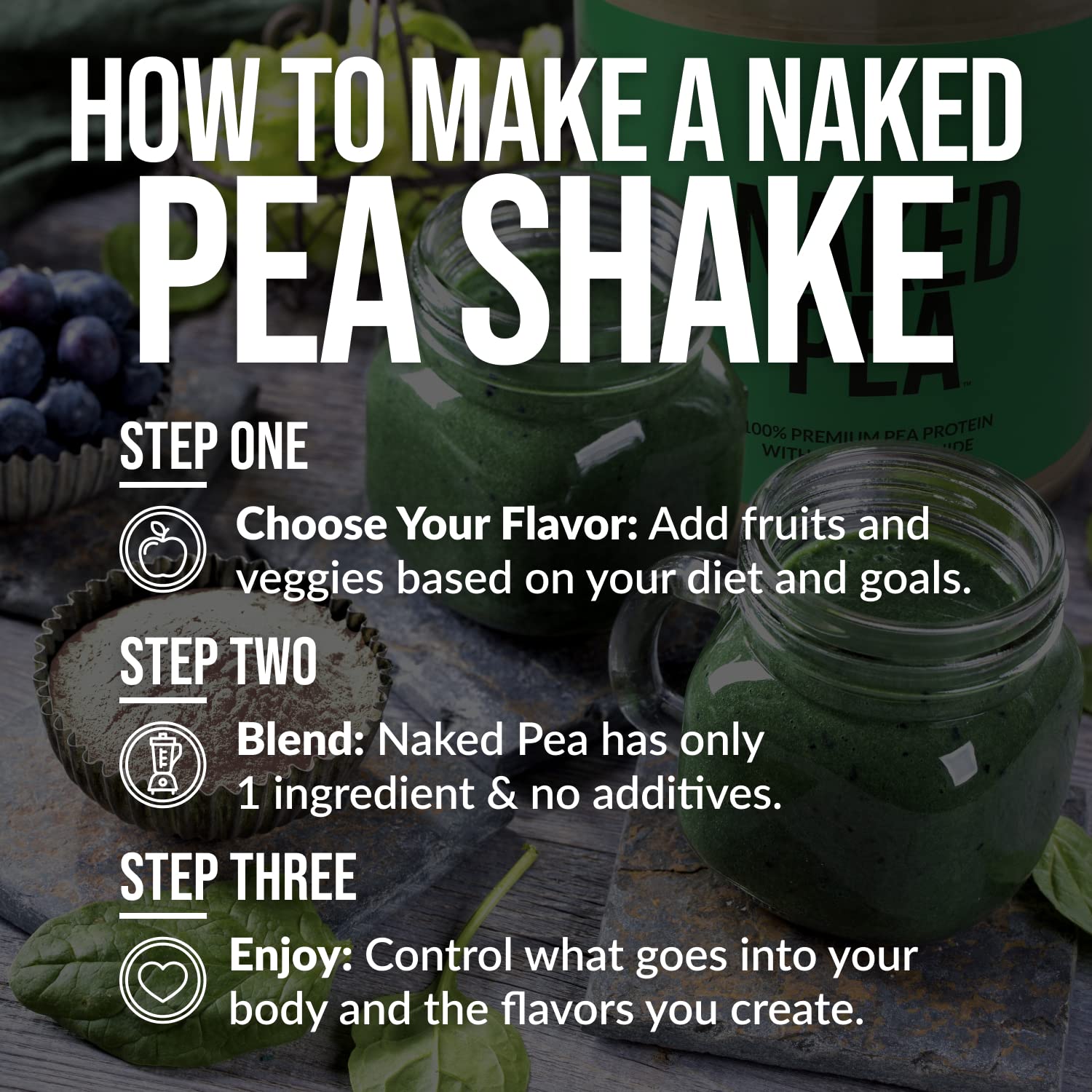 NAKED Pea - 5LB 100% Pea Protein Powder from North American Farms - Unflavored