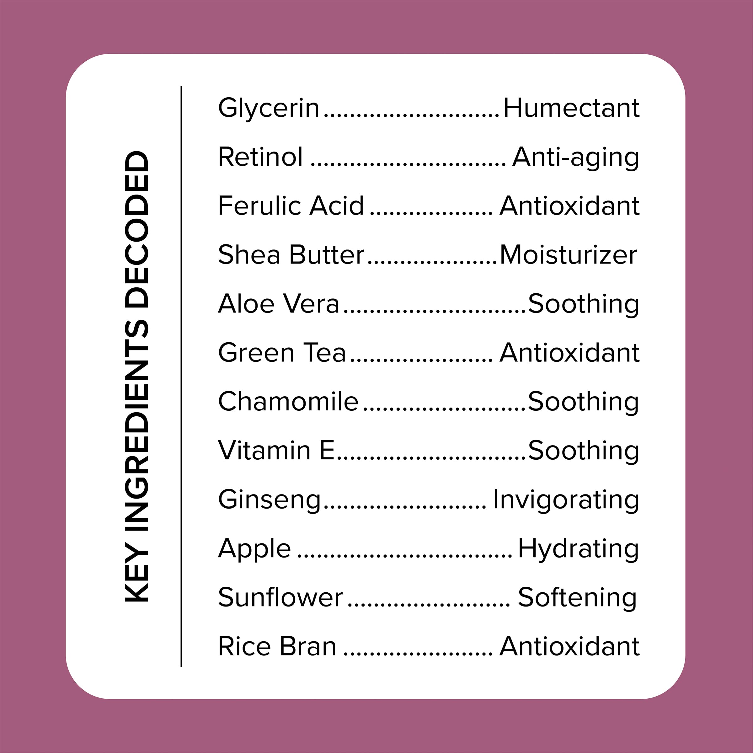 Medix 5.5 Retinol Body Lotion + Hyaluronic Acid Cream, Moisturizer Body & Face Lotion