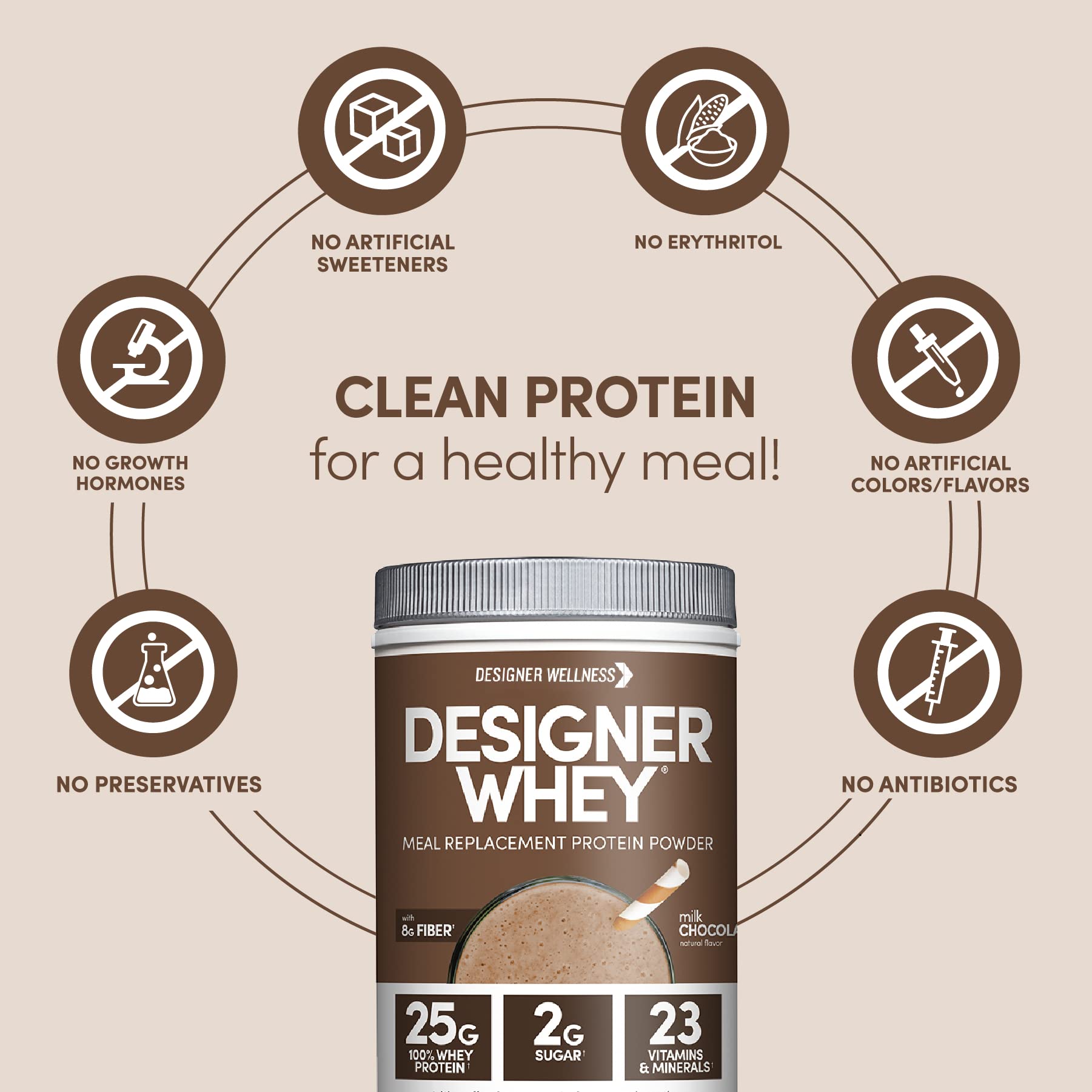 Designer Wellness, Designer Whey Protein Meal Powder with Vitamins, Minerals, and Organ