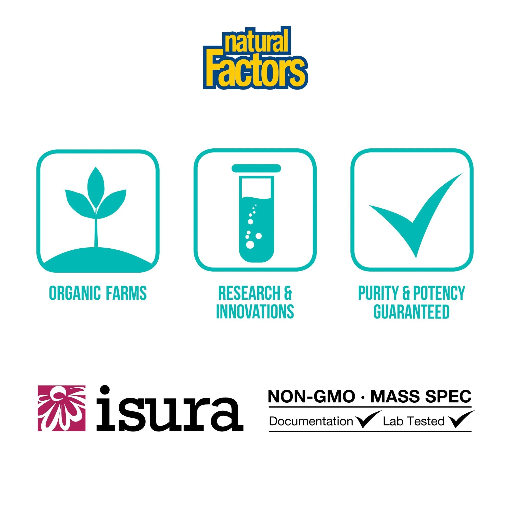 WomenSense EstroSense by Natural Factors, Natural Supplement to Support Estrogen and Hormone