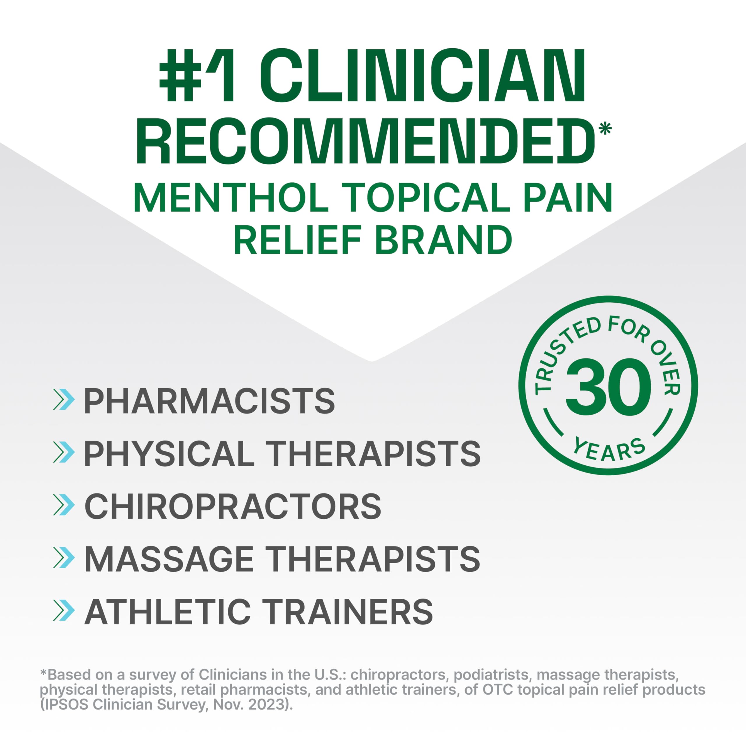 Biofreeze Professional Gel Pain Relief for Knee, Neck, Hip, Joint, Shoulder, & Simple Backache, Arthritis Pain Reliever, Sore Muscle Relief, Colorless Menthol Gel 32 Fl Oz