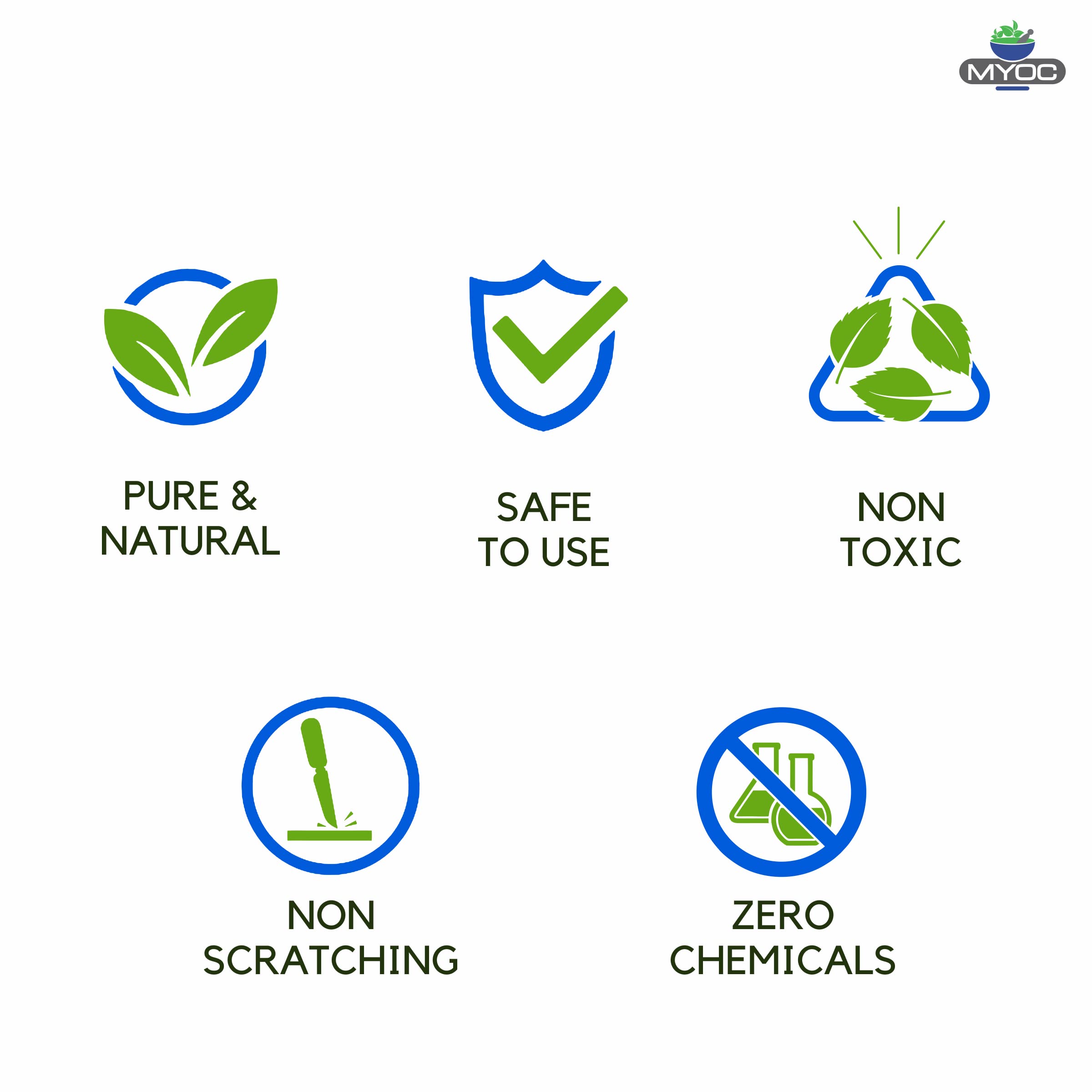 MYOC Boric Powder - 12 Oz (7.05 Ounces (Pack of 1))