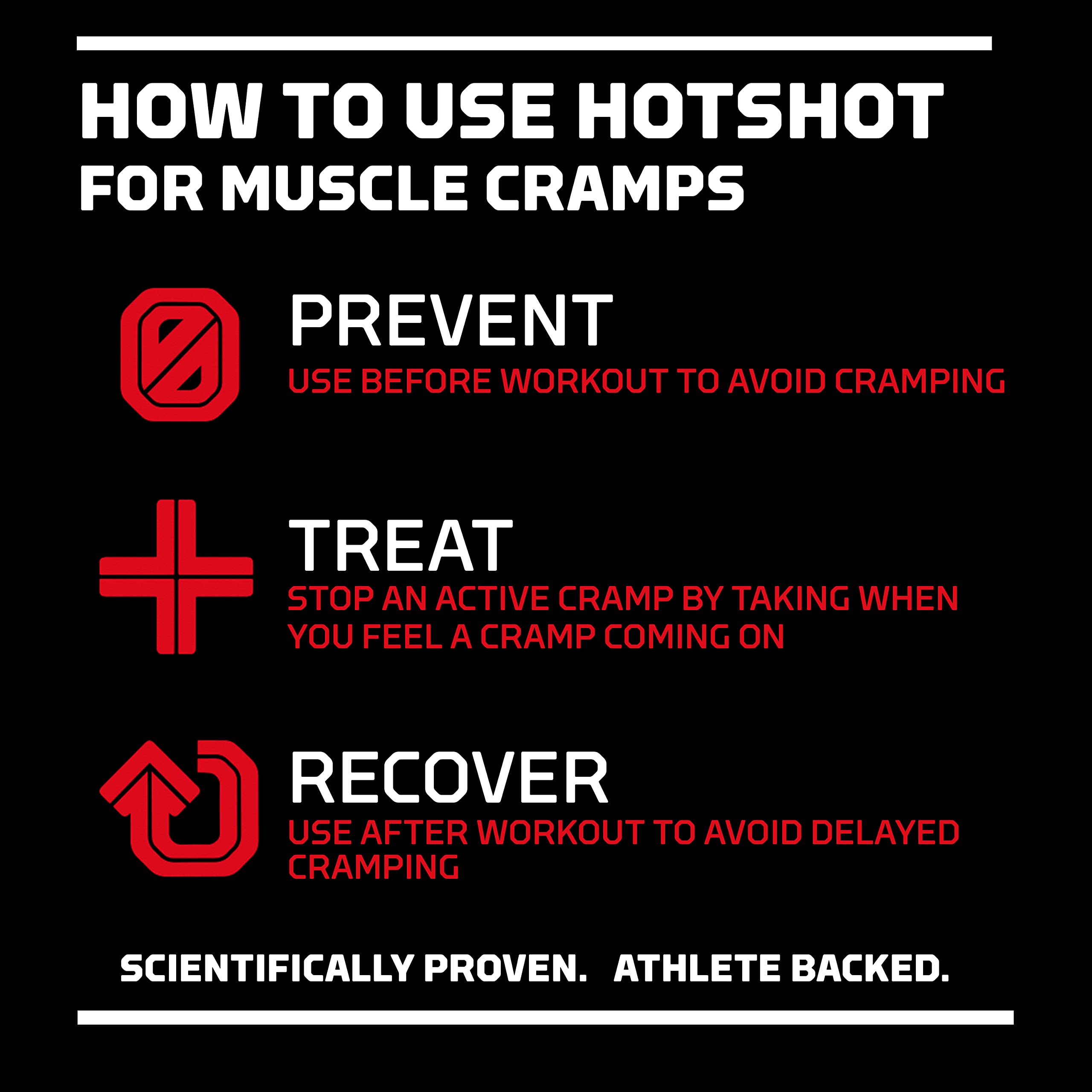 HOTSHOT Sports Shot Muscle Cramp Relief, All Natural Liquid Sports Drink, Scientifically
