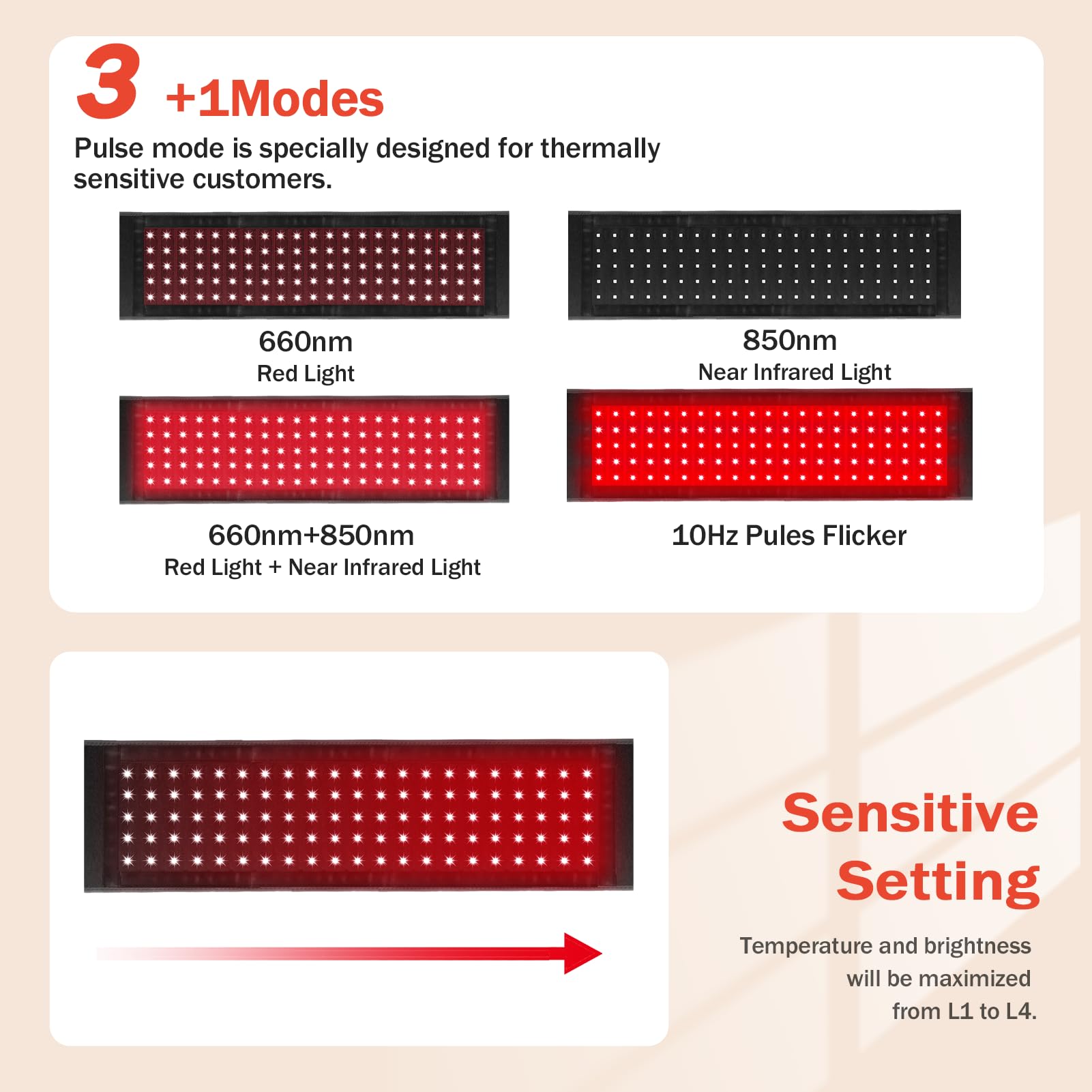 Red Light Therapy for Body, Infrared Light Therapy for Shoulder Waist Muscle Pain Relief