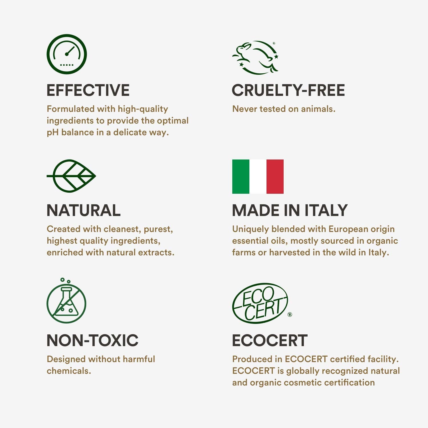 HONEYFUR pH Balanced Natural Feminine Wash For Sensitive Skin – Sulfates & Paraben Free