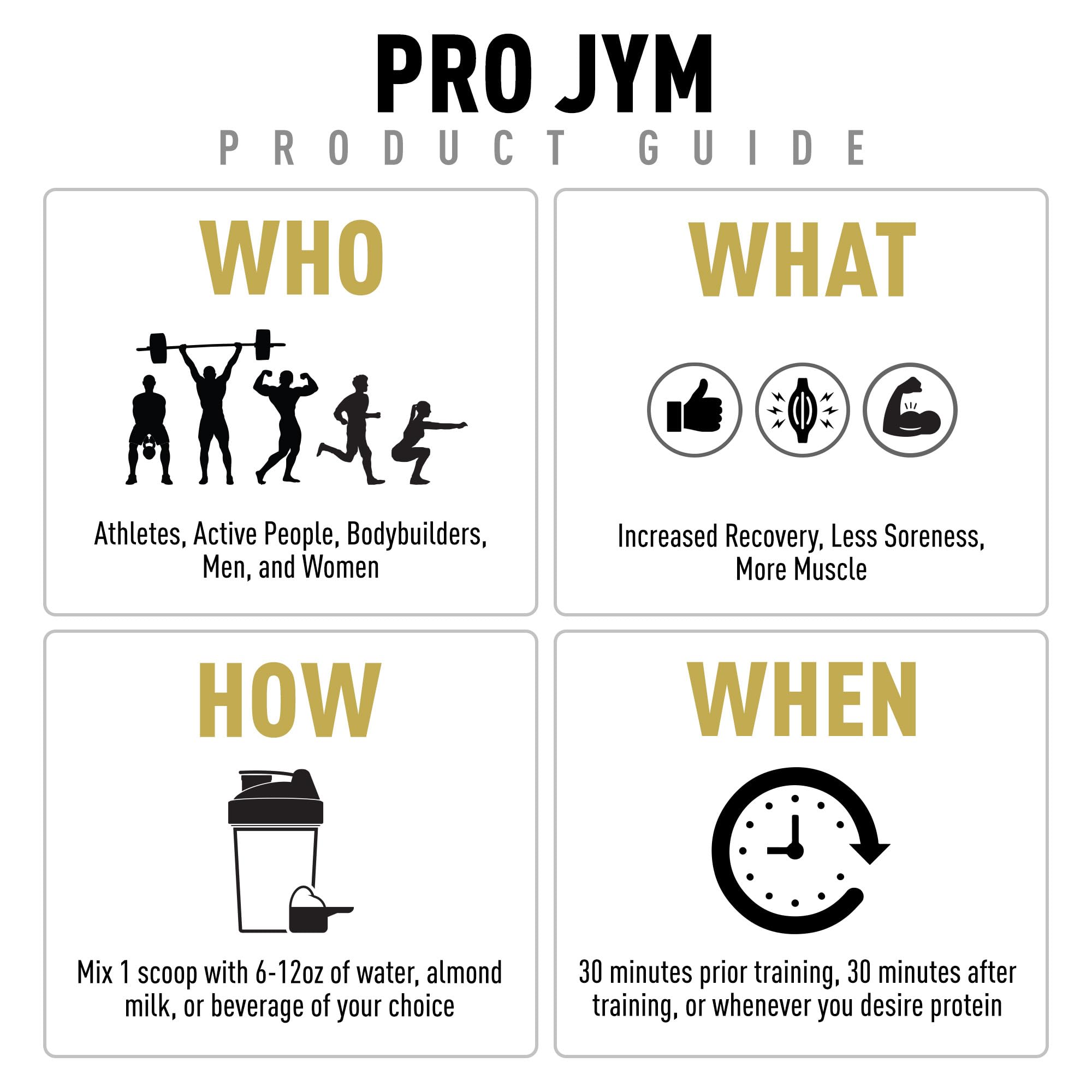 Pro JYM Protein Powder - Egg White, Milk, Whey Protein Isolates & Micellar Casein