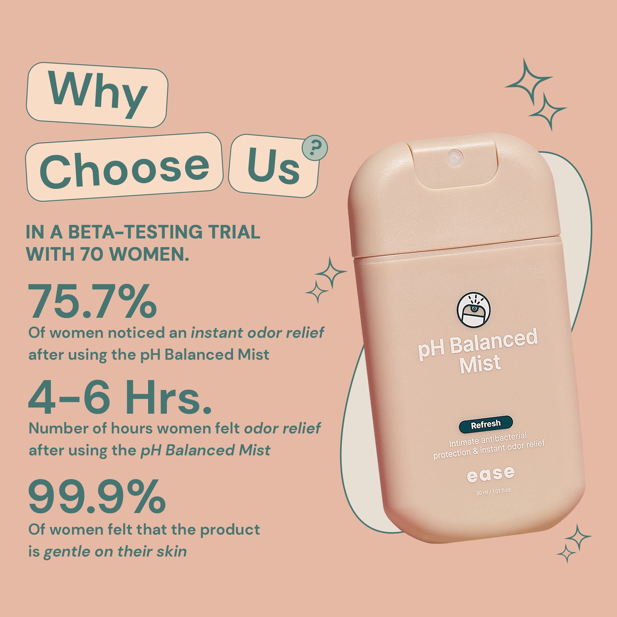 Ease Intimate Soothing pH-Balanced Mist for Feminine Itching and Discomfort Relief