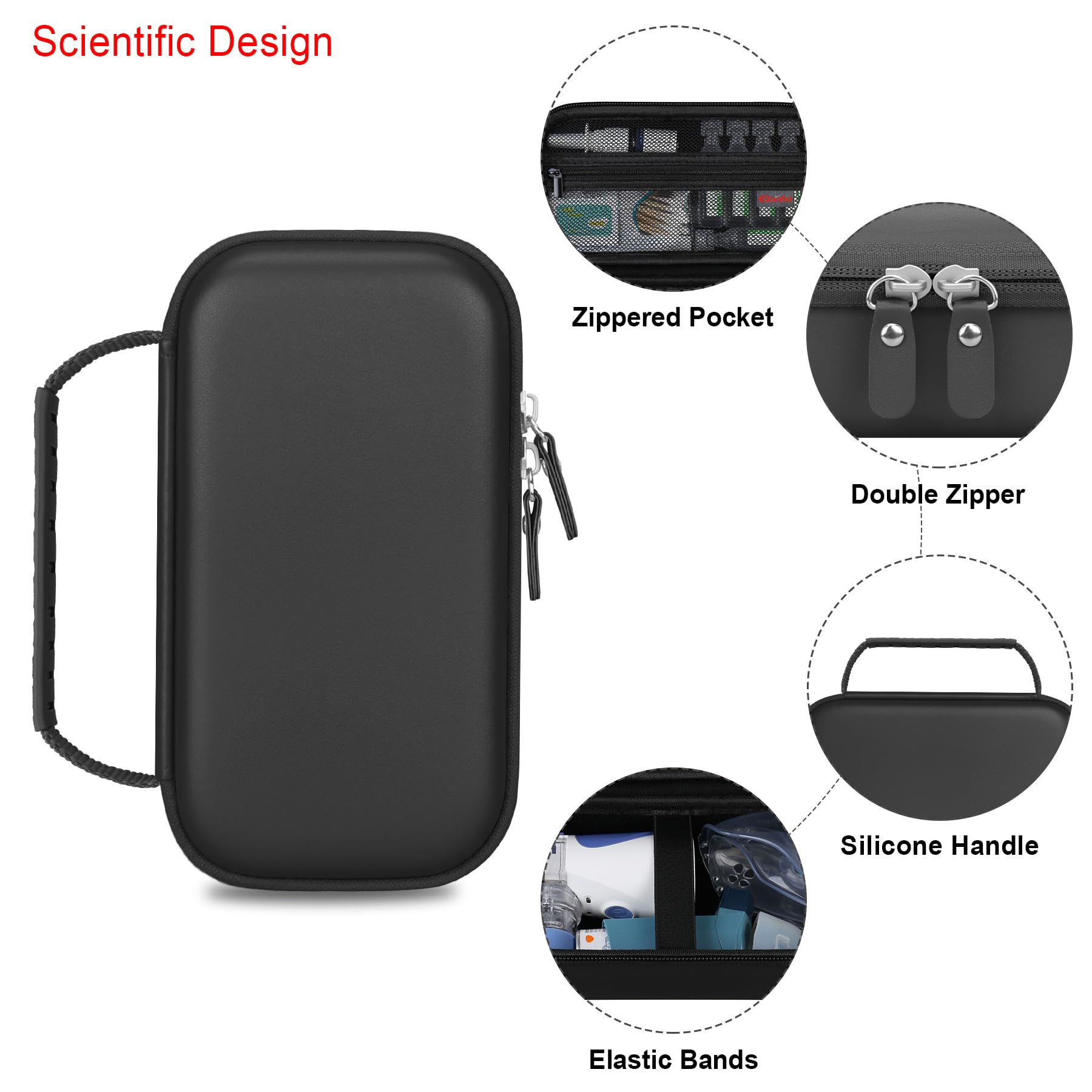 Elonbo Carrying Case for Portable Handheld Inhaler Nebulizer Machine for Adults and Kids
