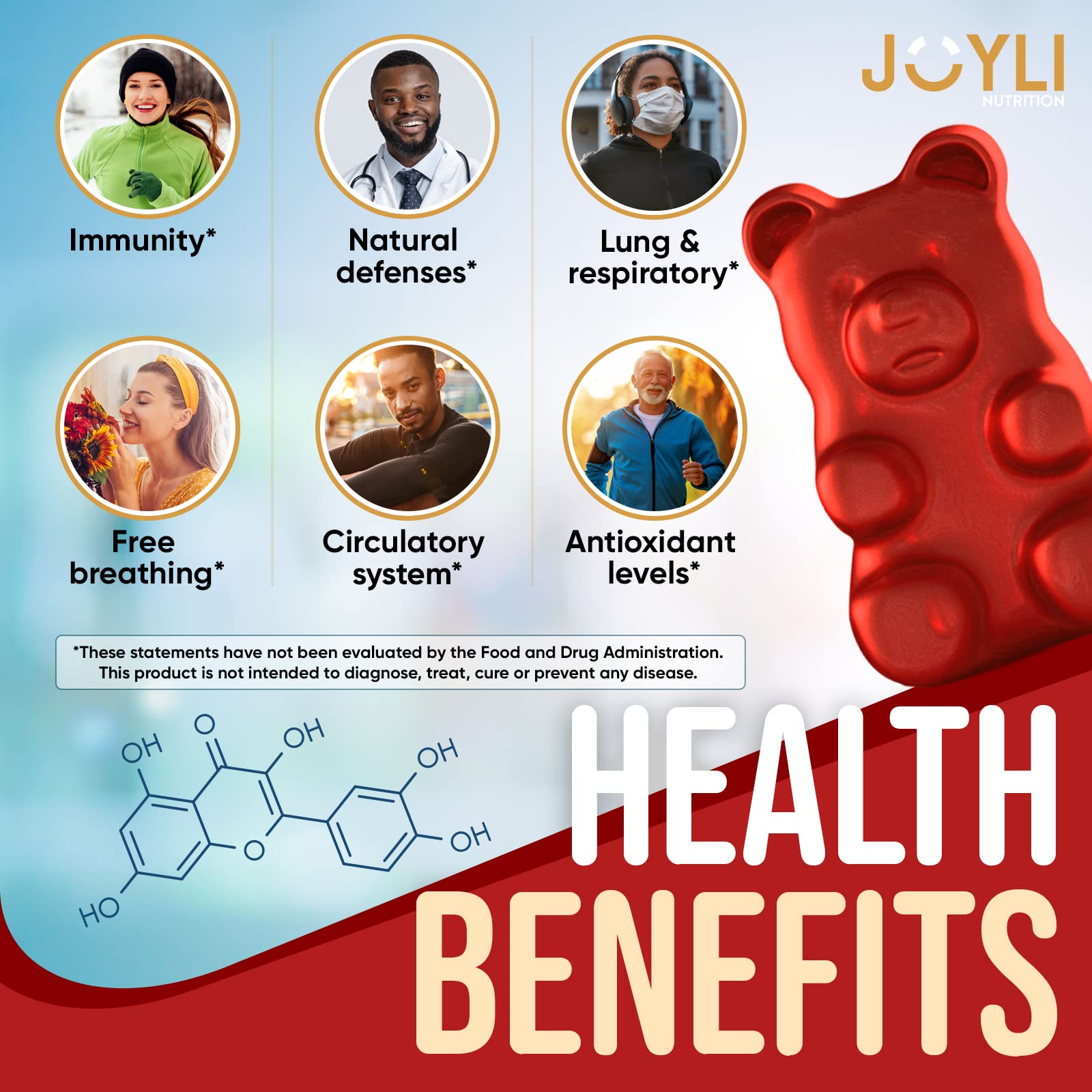 JOYLI Quercetin Gummies - Pure Quercetin with Bromelain Zinc Vitamin C & Vitamin D3