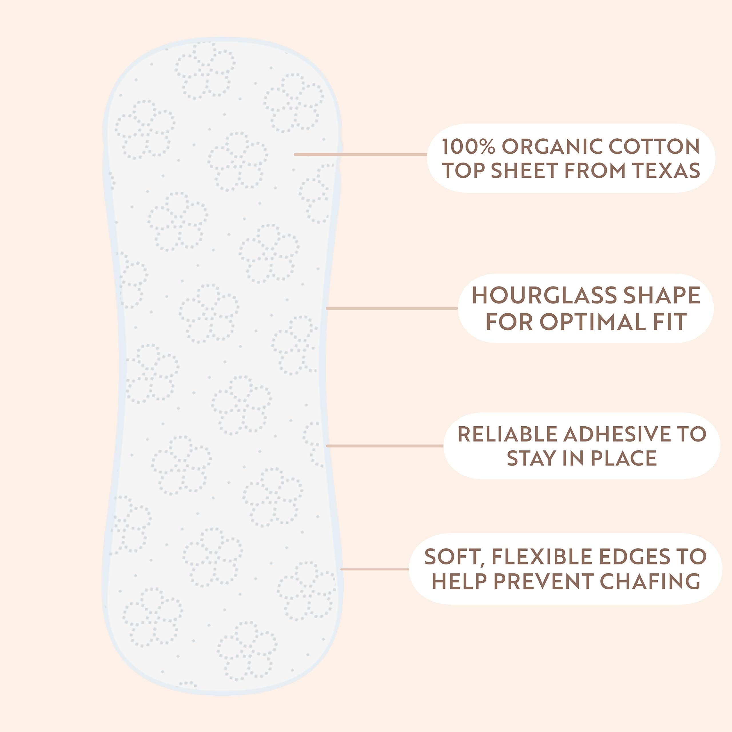 Claene Organic Cotton Panty Liners, Unscented, Thin, Cruelty-Free, Daily, Breathable Organic Panty