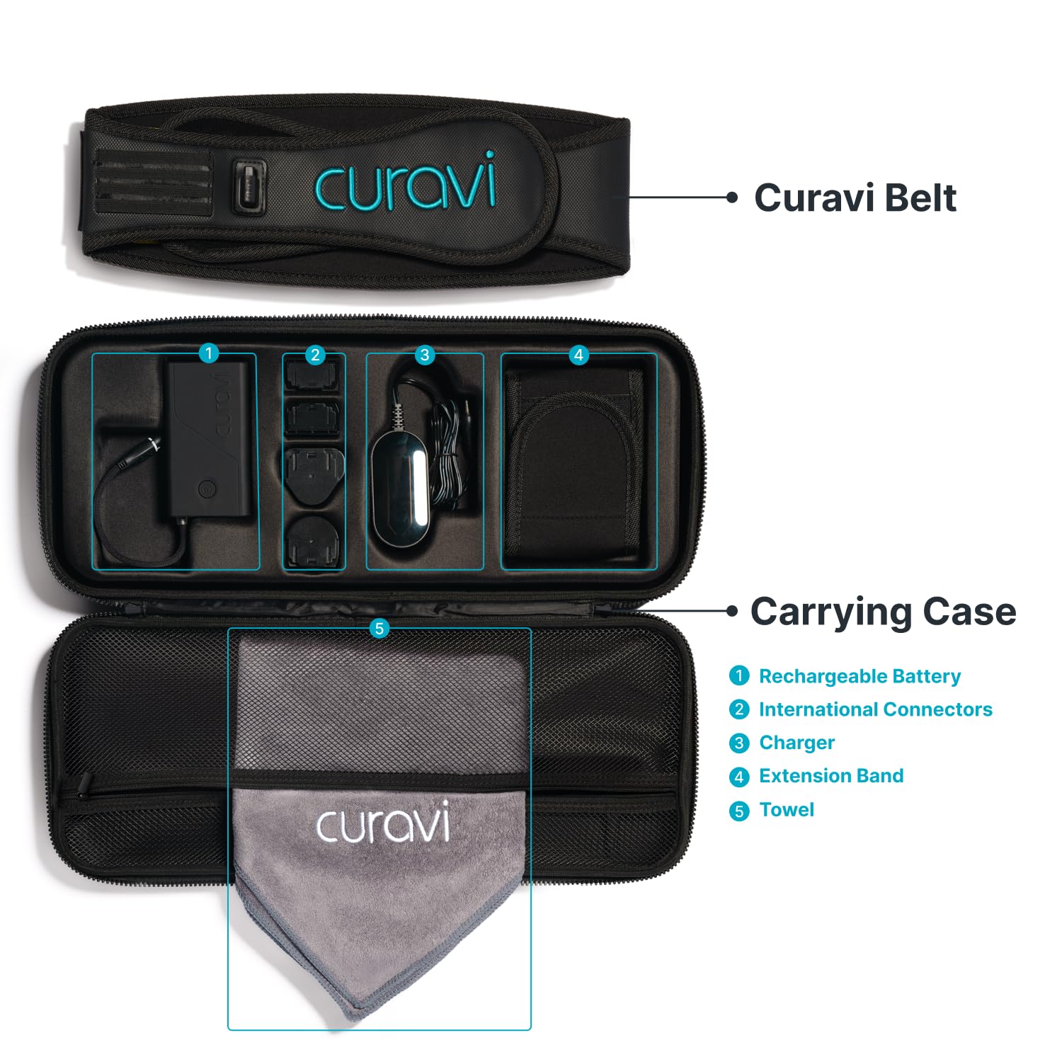 CURAVI Plus™ Wearable Red Light Therapy Belt for Lower Back Pain Relief - 160 Diodes - Safe and Effective