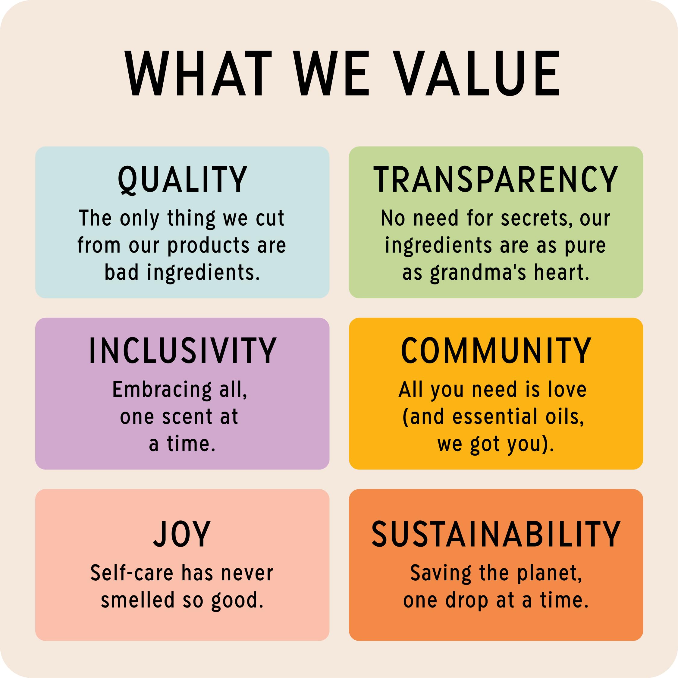 The Best Nausea + Digestion Essential Oil Blend- Premium Grade- 100% Pure & Natural for Aromatherapy