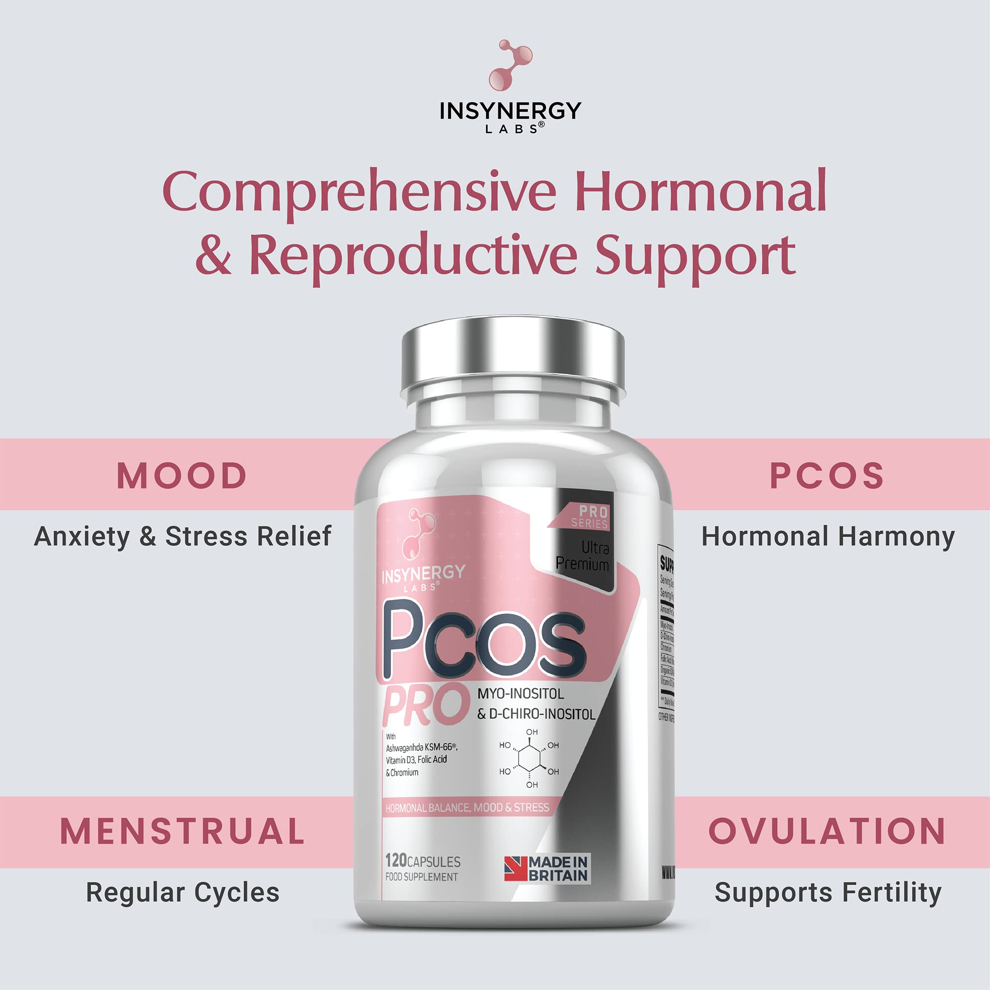 PCOS Pro - Ultra Premium Inositol PCOS Supplement (4X Extra Ingredients) Myo Inositol