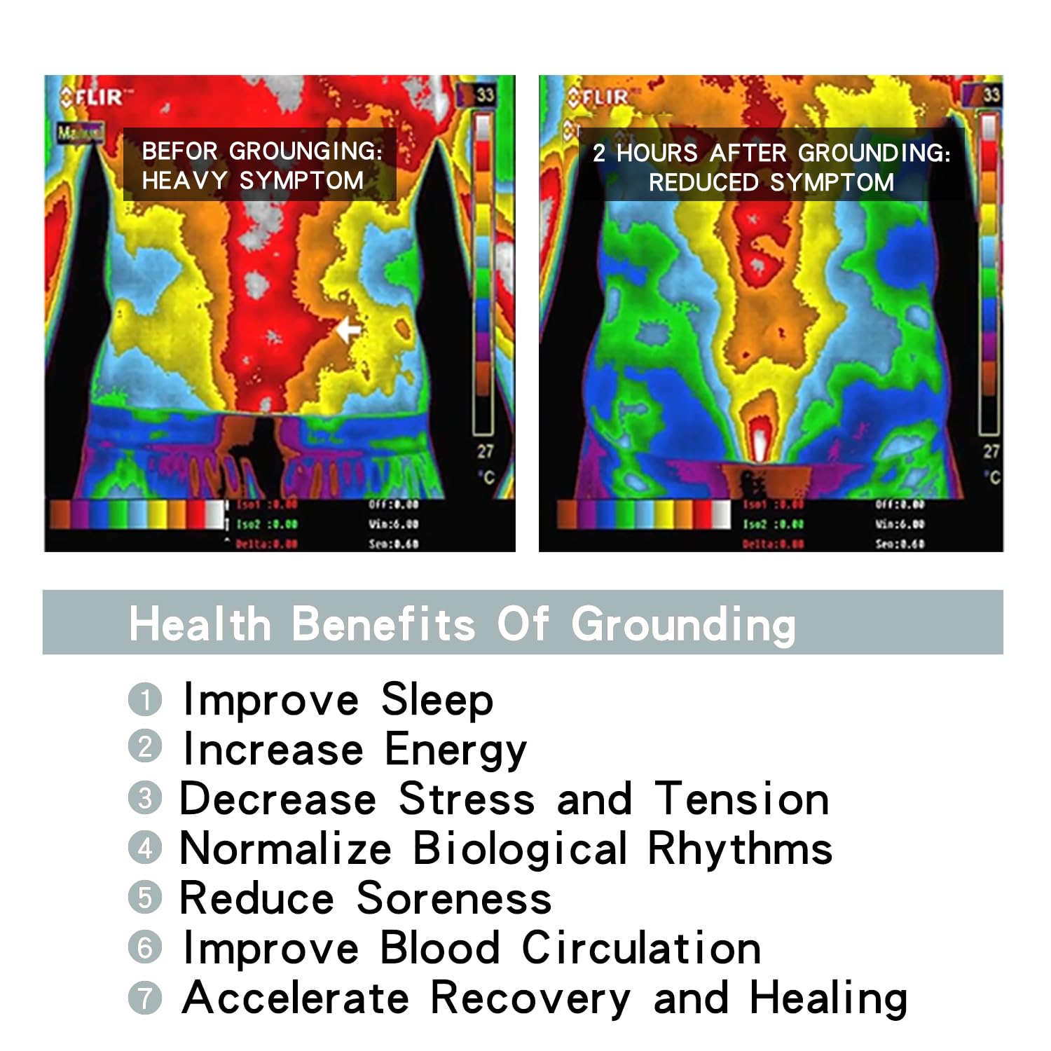 Grounding Pillowcase Silver Fiber Grounding Pillow Case 20 * 30in with Conductive Cord