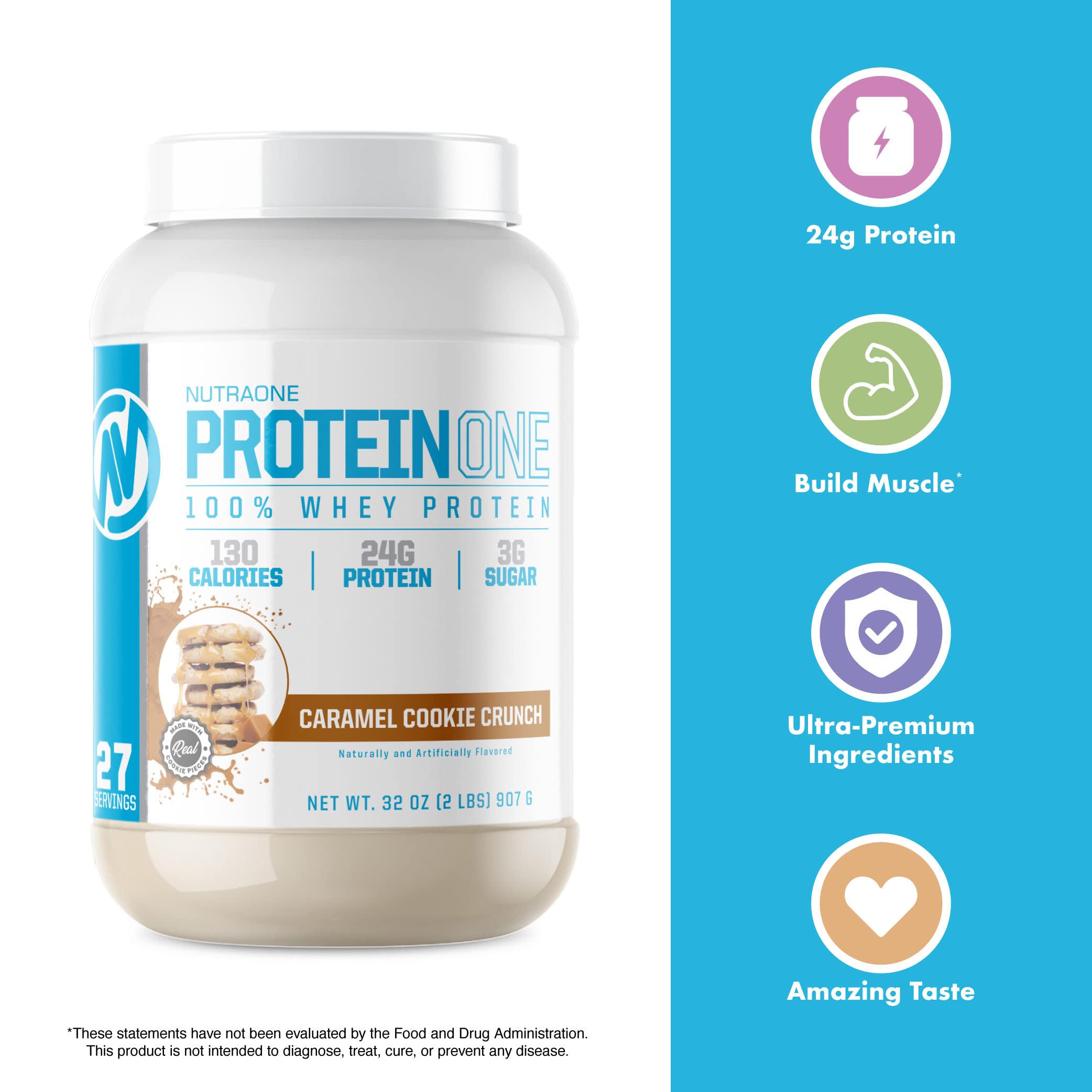 NutraOne ProteinOne Whey Protein Promote Recovery and Build Muscle with a Protein
