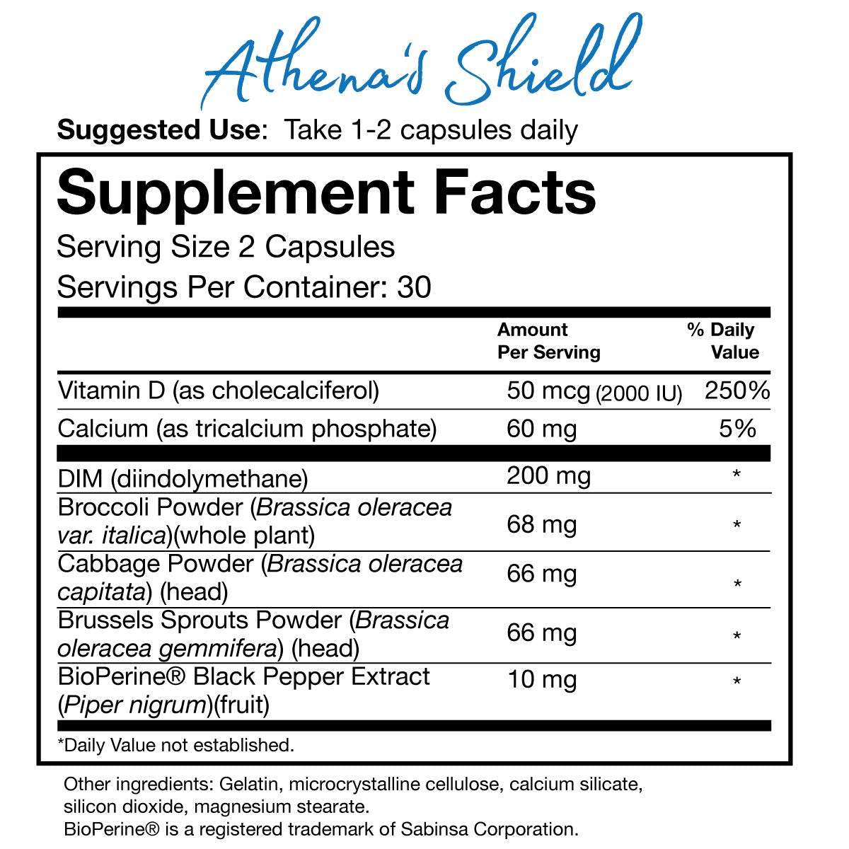 MENOLABS Athena’s Shield | DIM Supplement + D3 with BioPerine for Women | Estrogen Balance