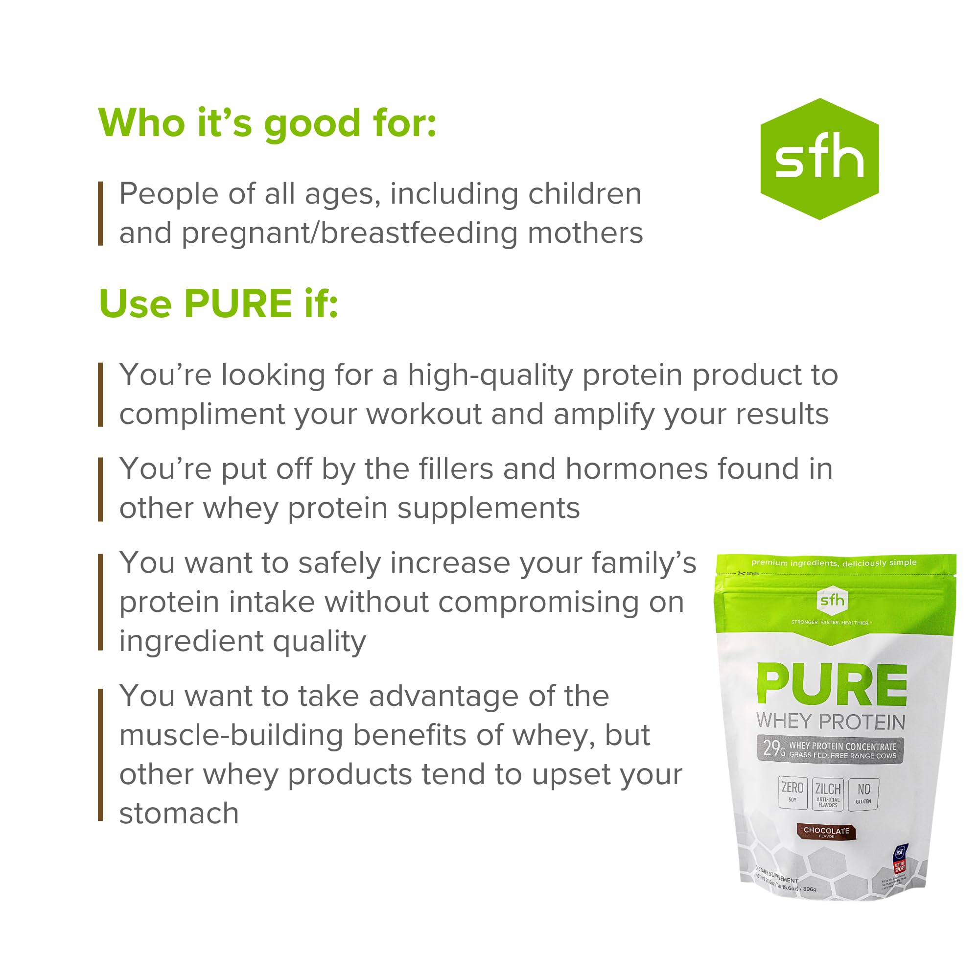 SFH Pure Whey Protein Powder (Chocolate) Best Tasting 100% Grass Fed Whey