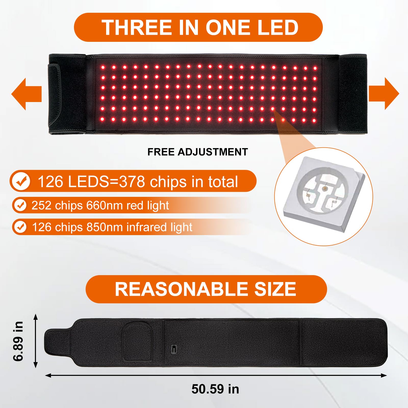 EquiZen Red Light Therapy Belt - Red Light Therapy for Body, Infrared Light Therapy Device