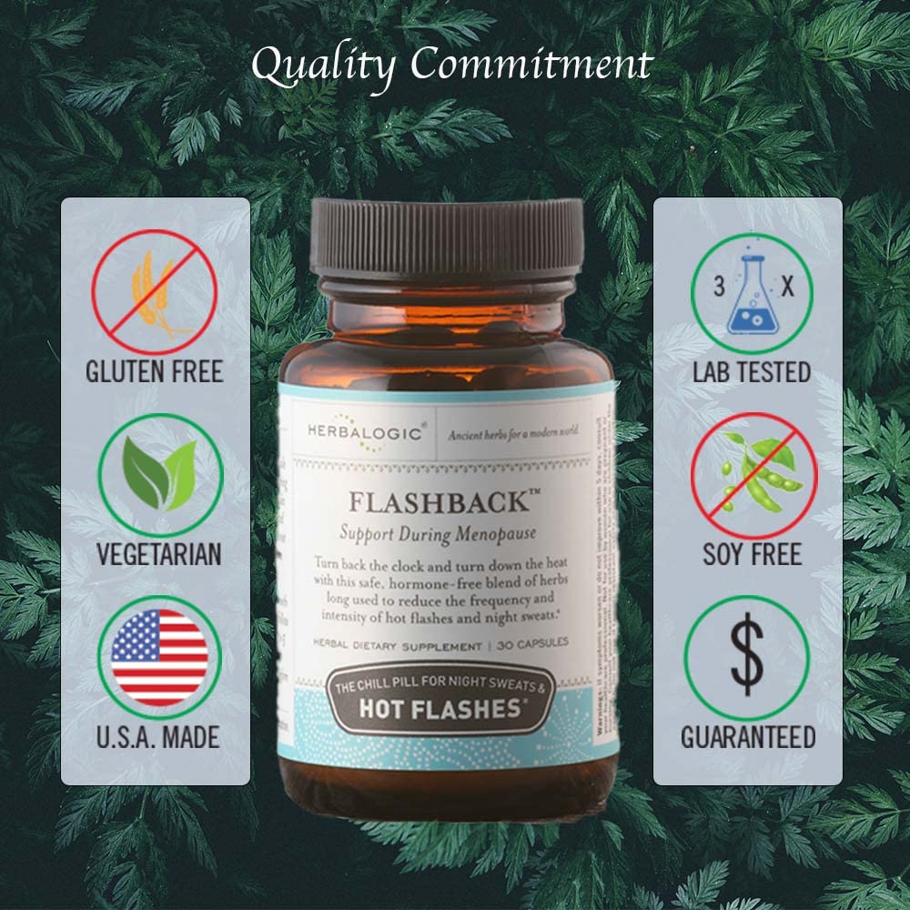 Herbalogic - Flashback Herb Capsules - Natural Relief for Menopausal Hot Flashes, Night Sweats, Sleeplessness