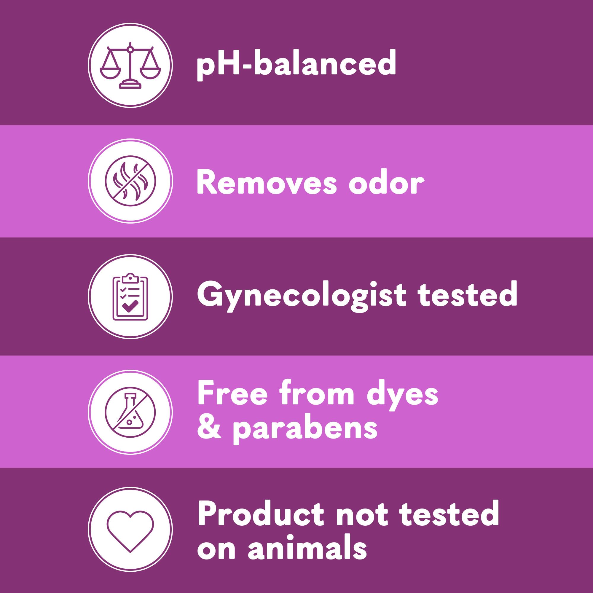 Summer's Eve Island Splash Refreshing Daily All Over Feminine Body Wash, Removes Odor