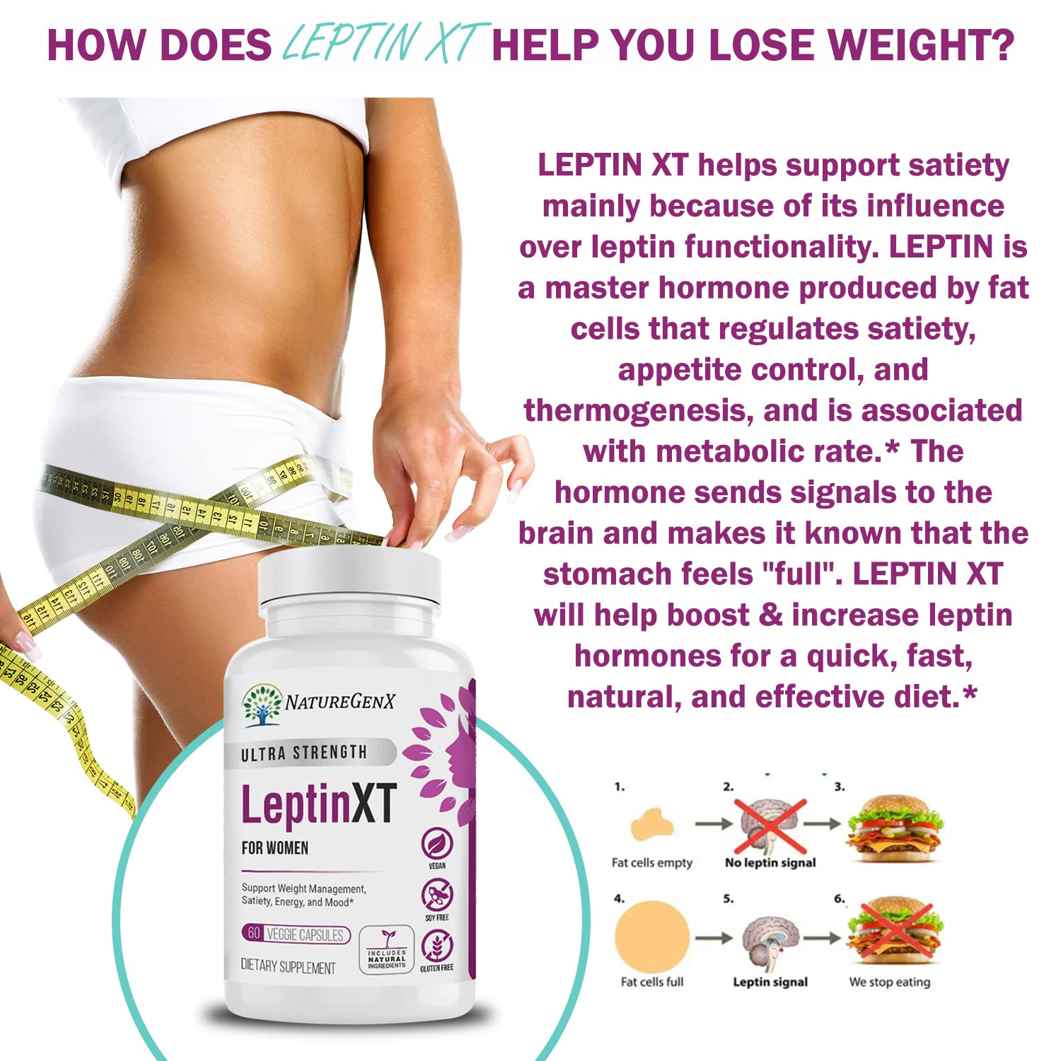 NatureGenX LeptinXT - Leptin Supplements for Weight Loss for Women - Extra Strength