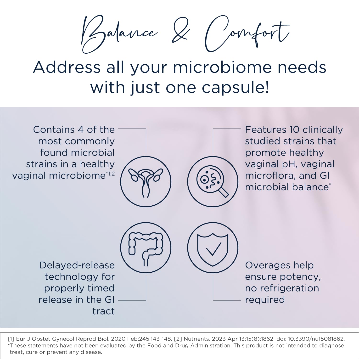 Designs for Health Hot Flash & Vaginal Support Probiotic Bundle - FemGuard-HF