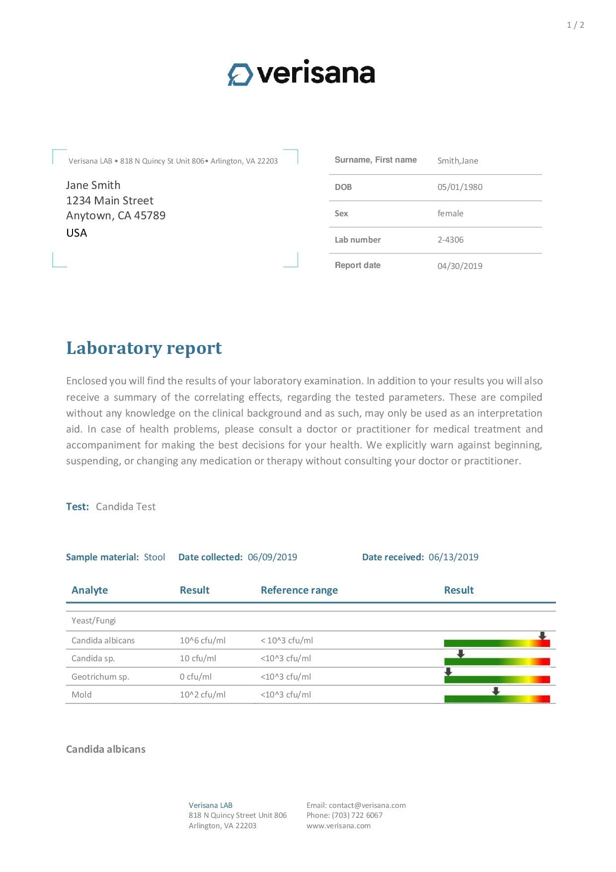 Candida & Helicobacter & Zonulin Test – Lab Testing Kit for Diagnosing Candida, H Pylori and Zonulin