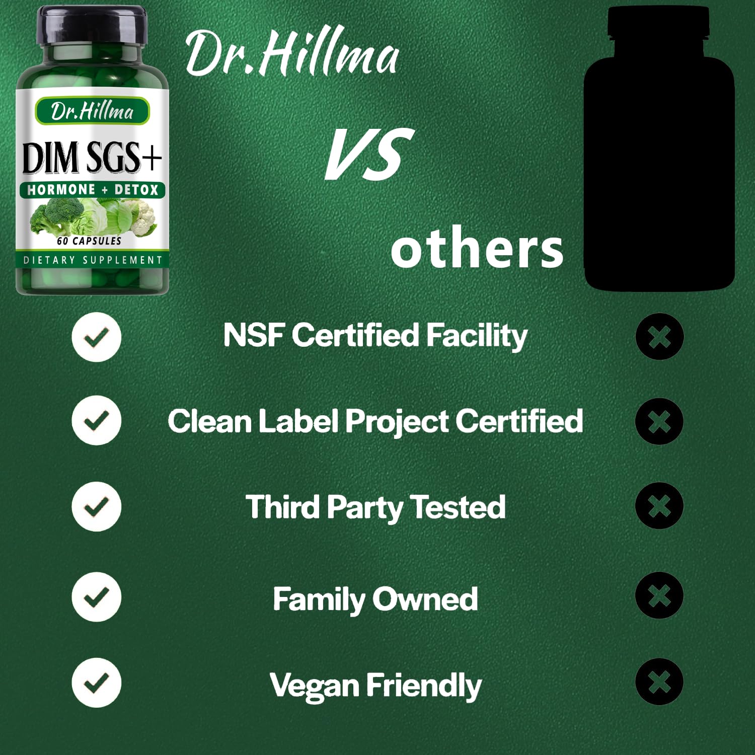 DIM Supplement 200mg Balance Your Hormones Naturally | Hormonal Harmony for Women & Men