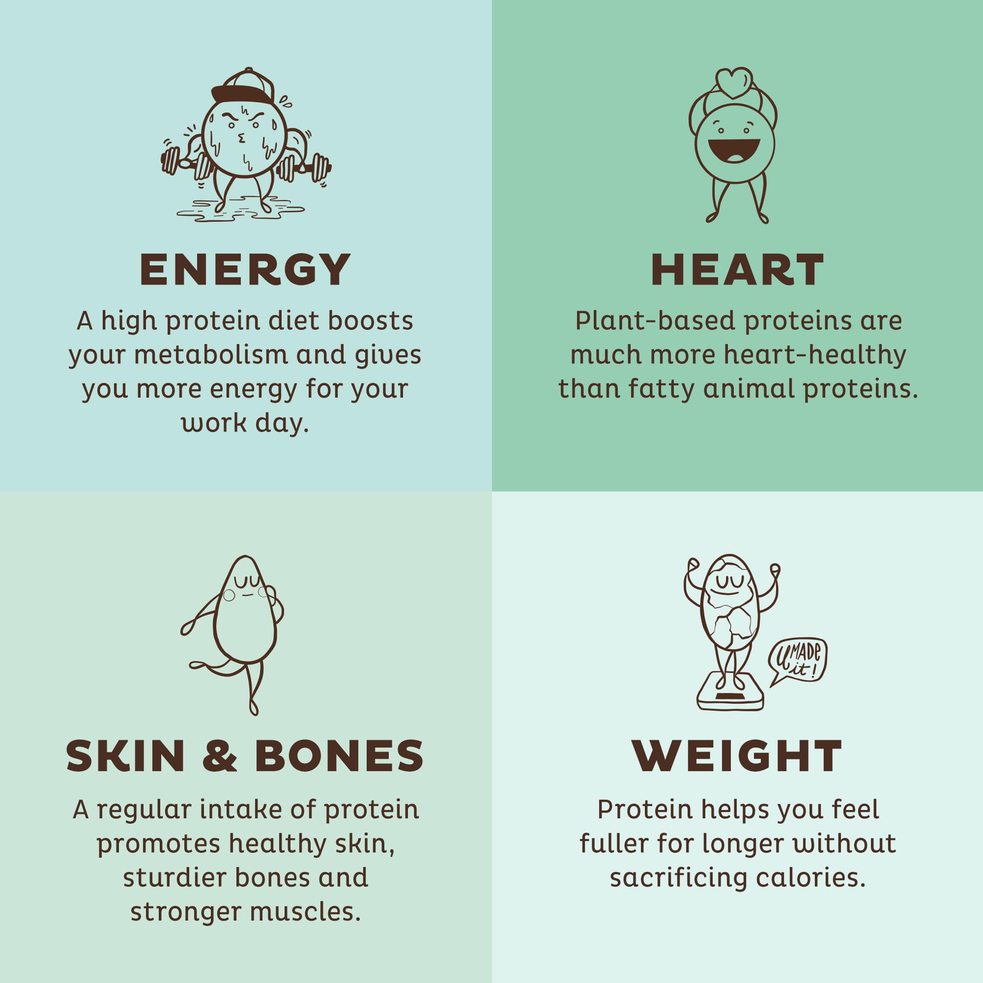 KOS Vegan Protein Powder, Unflavored & Unsweetened - Low Carb Pea Protein Blend