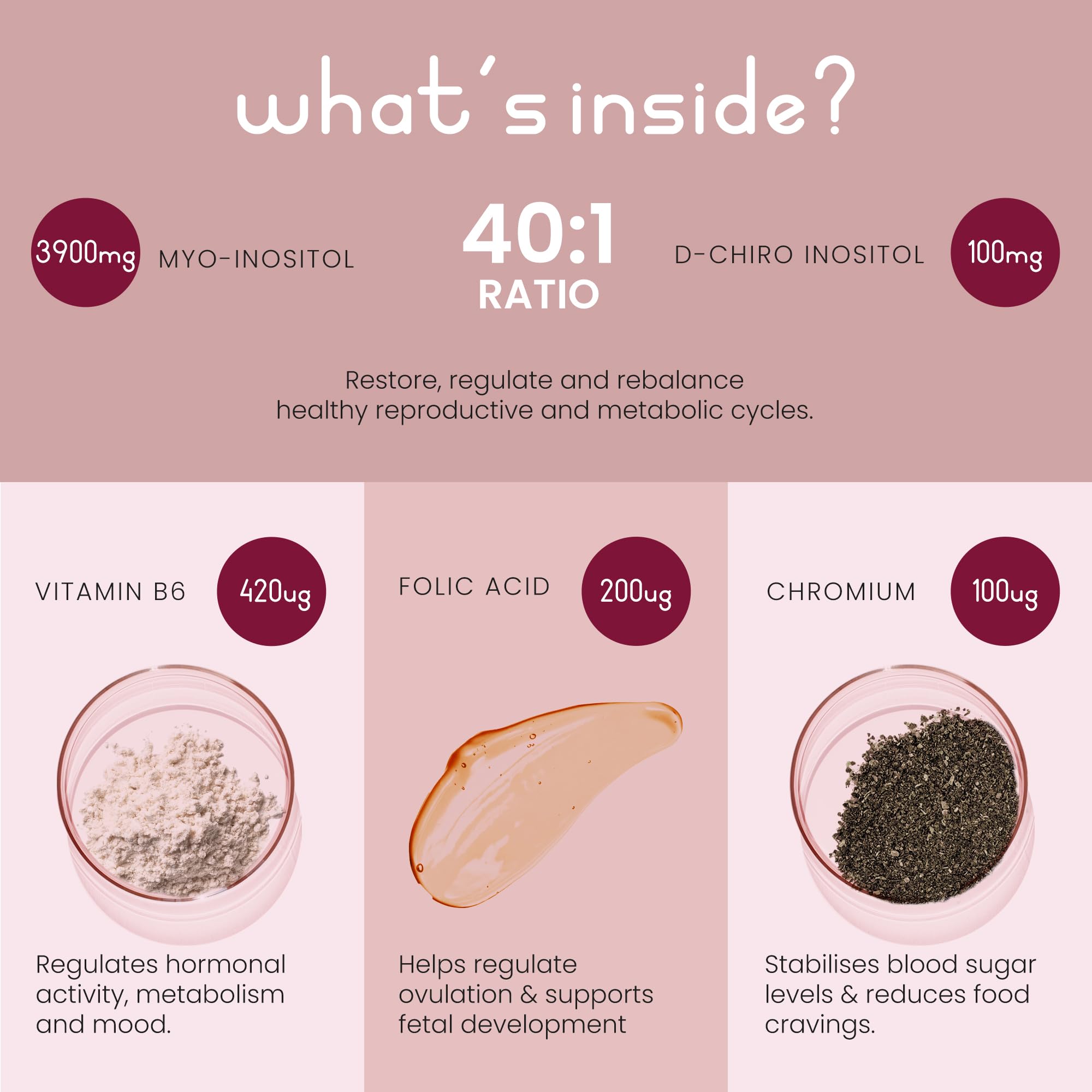 Myo and D-Chiro Inositol Complex - 4000mg per 4 Tablets - 120 Tablets (30 Day Supply)