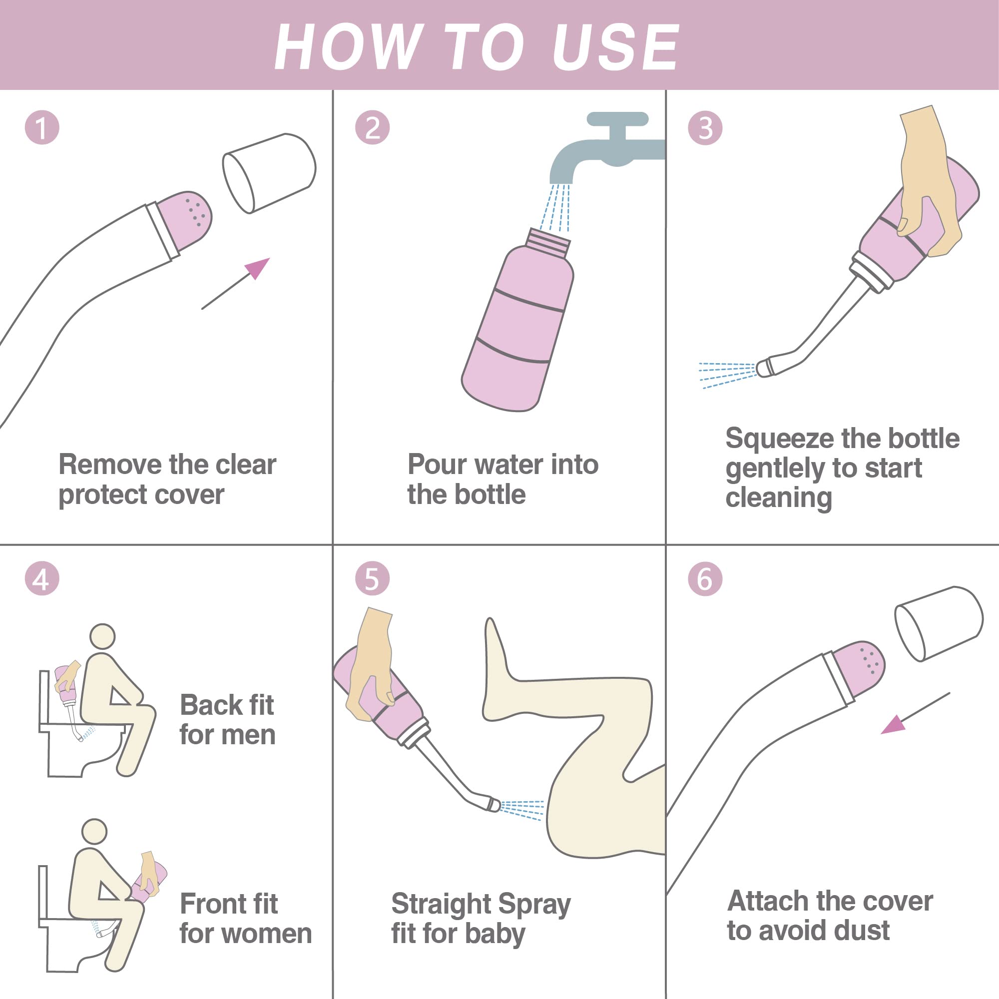 TopQuaFocus 12oz Perineal Bottle for Postpartum Care Portable Travel Peri Sprayer Bidet Postpartum