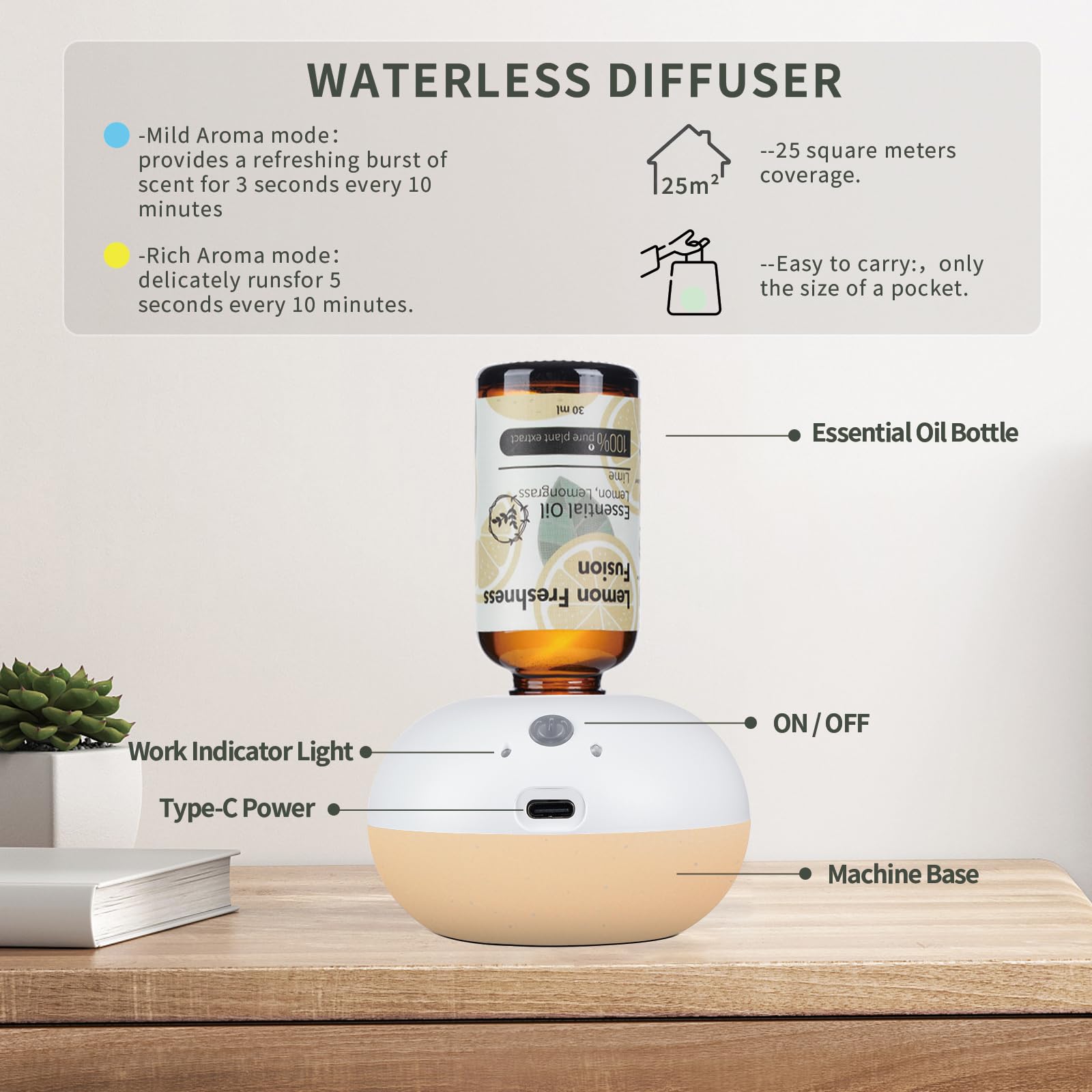 Waterless Essential Oil Diffuser - Use a USB-c Plug-in Essential Oils Diffuser - 2 Mist Modes