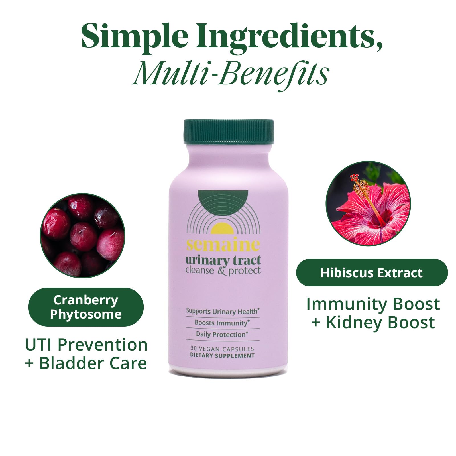 Peri/Menopause & Bladder Health Bundle – Reduce Hot Flashes & Night Sweats, Prevent & Soothe UTIs, Stabilize Mood & Thicken Hair. Clinically Tested. | 1 Month Supply