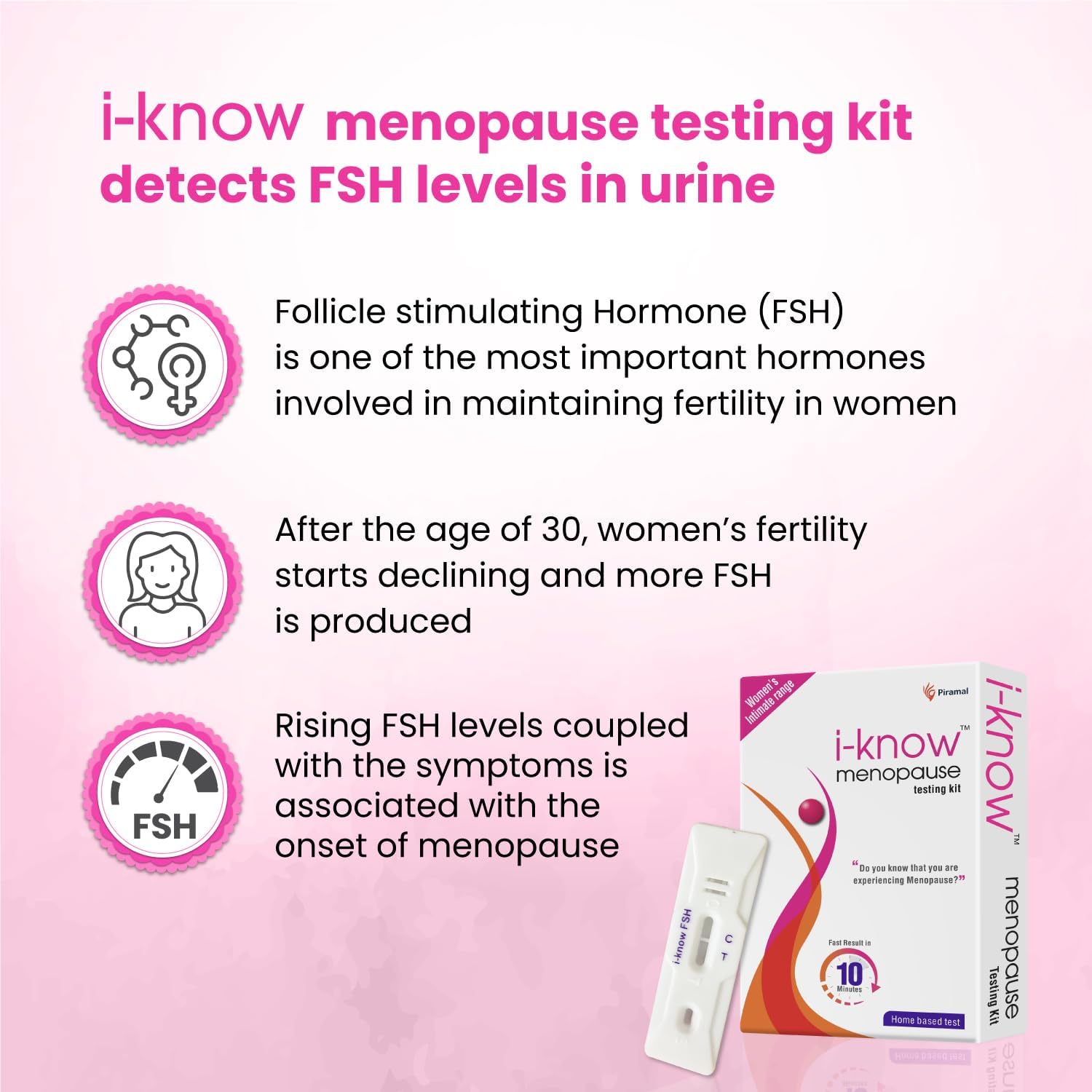 Eleven Zone Menopause Testing kit | for Women Facing Menopause Symptoms Like hot Flashes