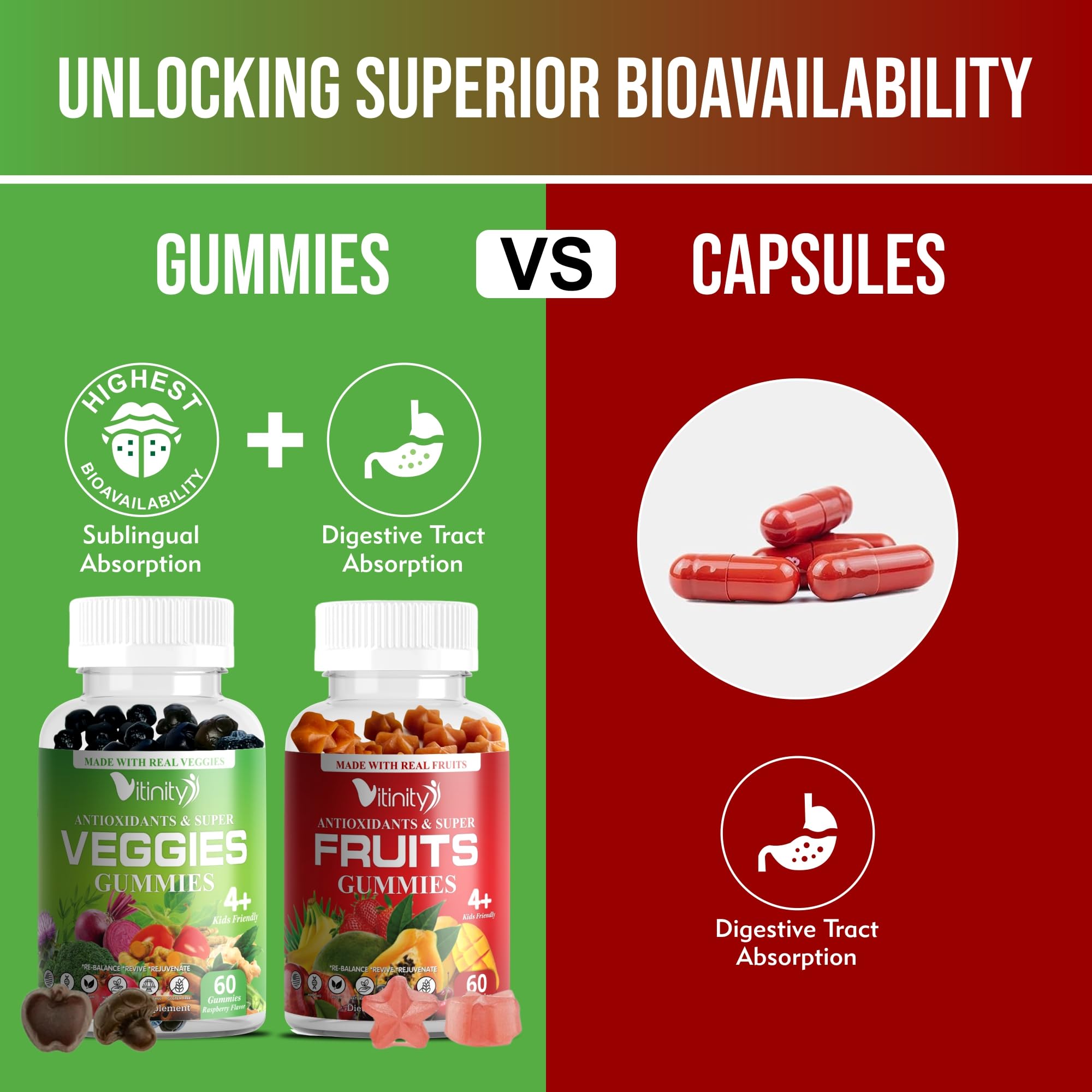 VITINITY Made with Real Fruit-Real Veggie Gummies-Superfood Vegetable Vitamin Sup