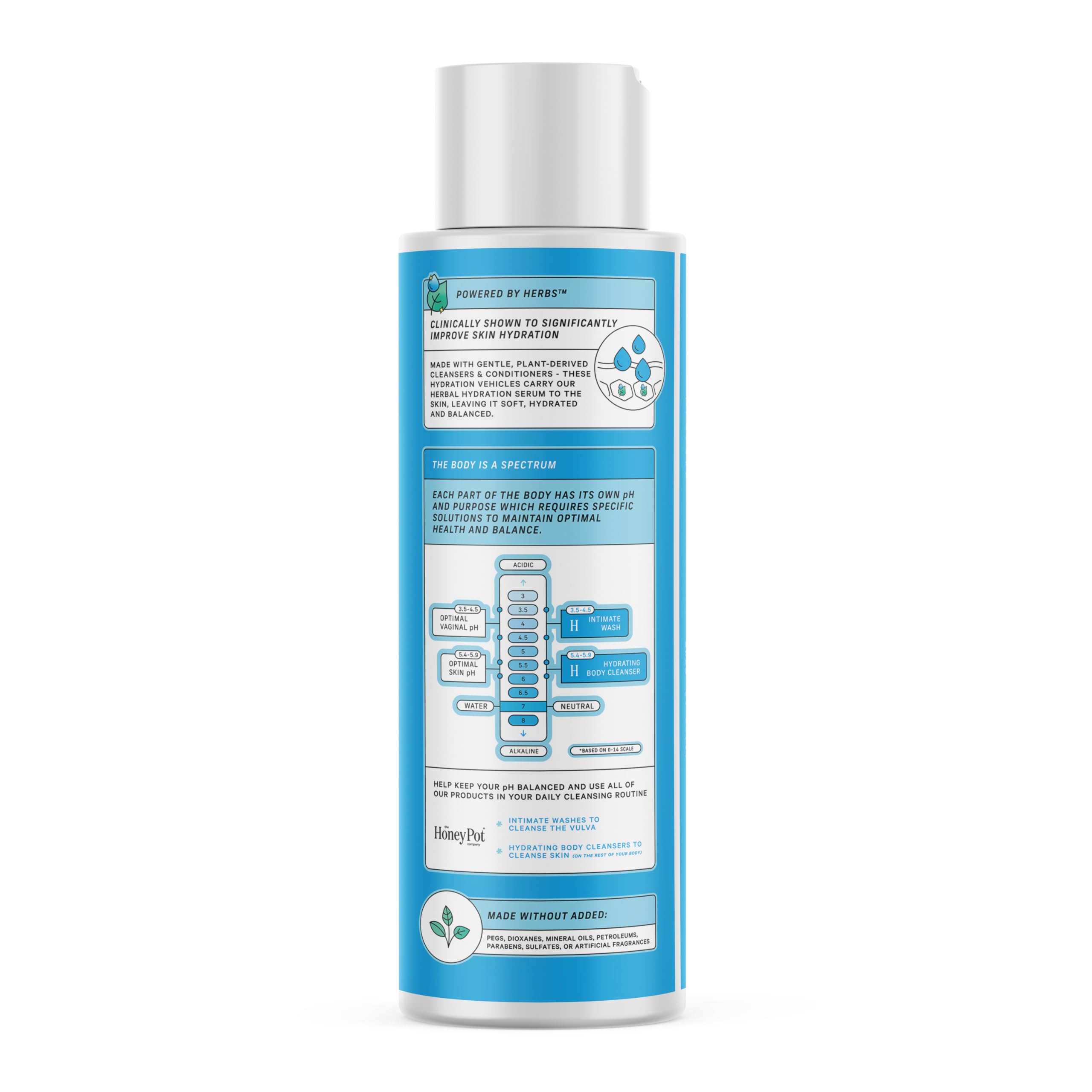 The Honey Pot Company - Body Wash for Women - Coconut Shea Hydrating Body Cleanser