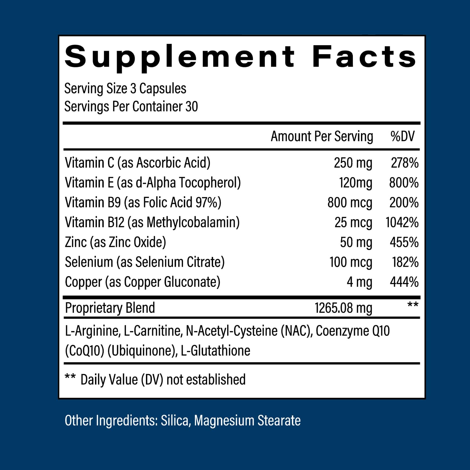 POPSTAR Fertility Supplement for Men - Doctor Formulated Men's Prenatal Vitamins