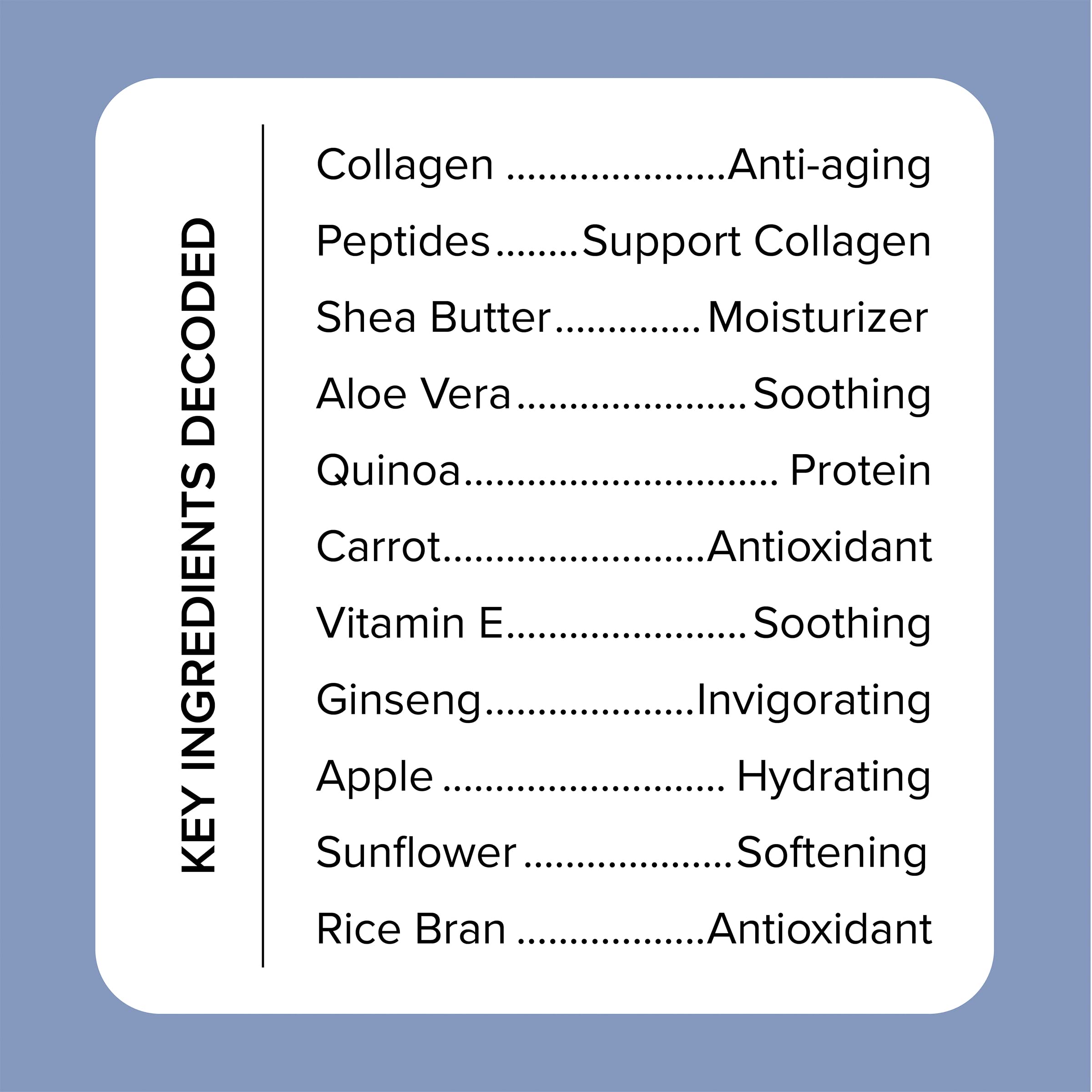 Medix 5.5 Retinol Body Lotion + Hyaluronic Acid Cream, Moisturizer Body & Face Lotion
