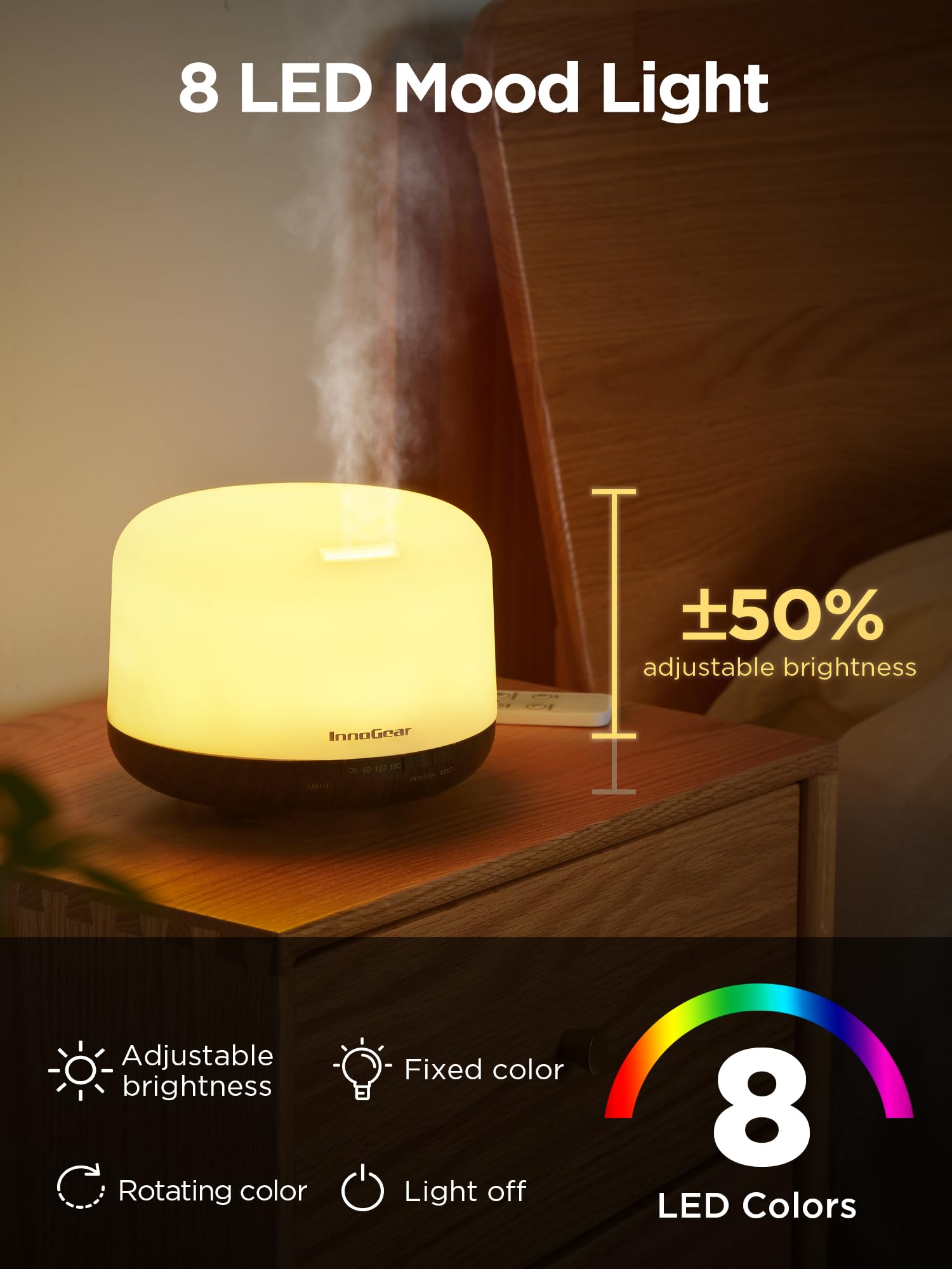 InnoGear 500ml Essential Oil Diffuser with Remote Control, Premium Ultrasonic Aromatherapy