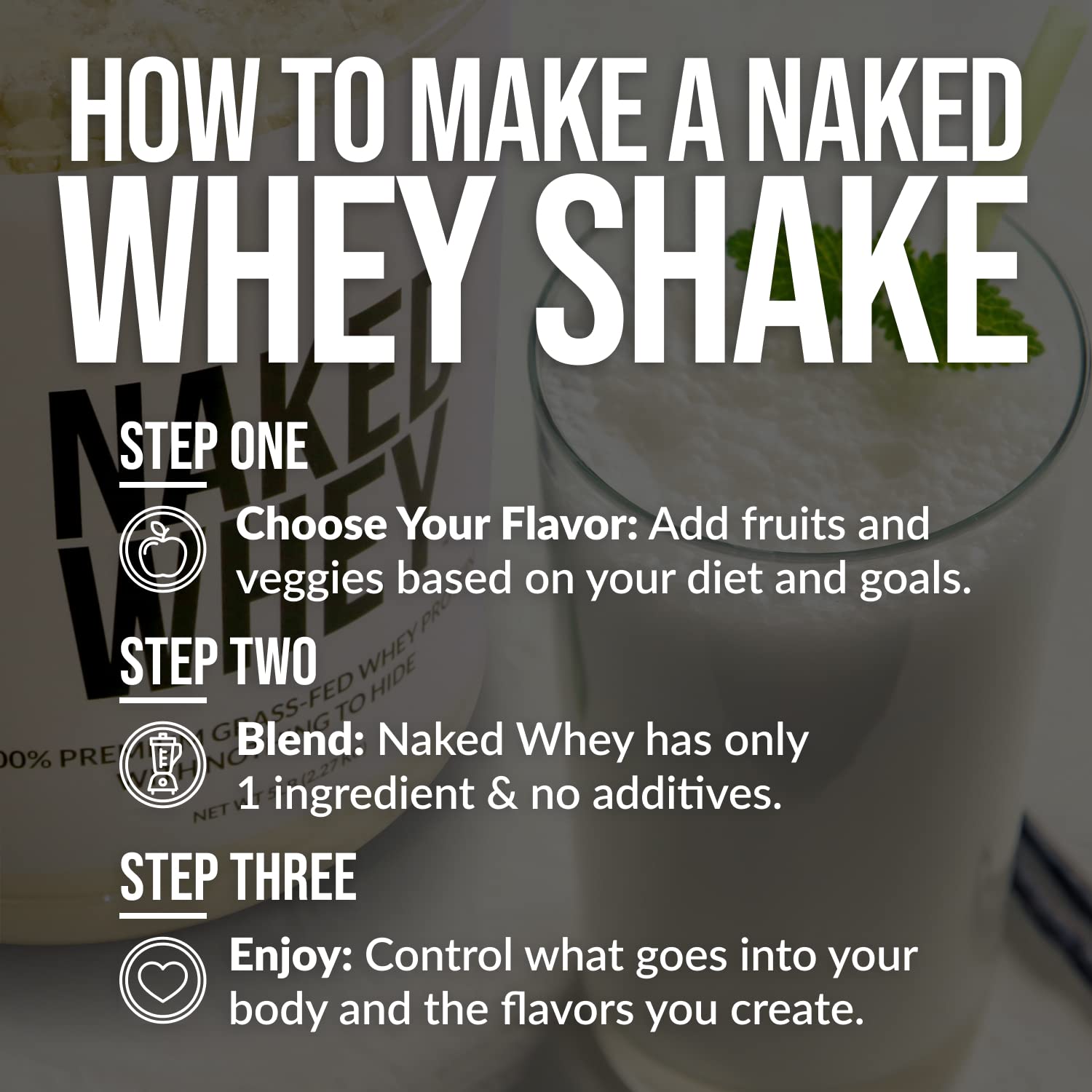 NAKED WHEY 5LB 100% Grass Fed Unflavored Whey Protein Powder - US Farms