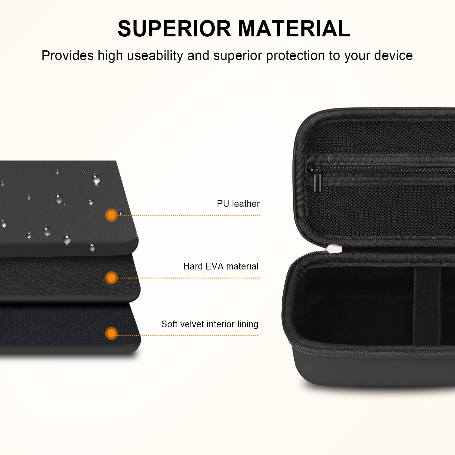 Elonbo Carrying Case for Portable Handheld Inhaler Nebulizer Machine for Adults and Kids