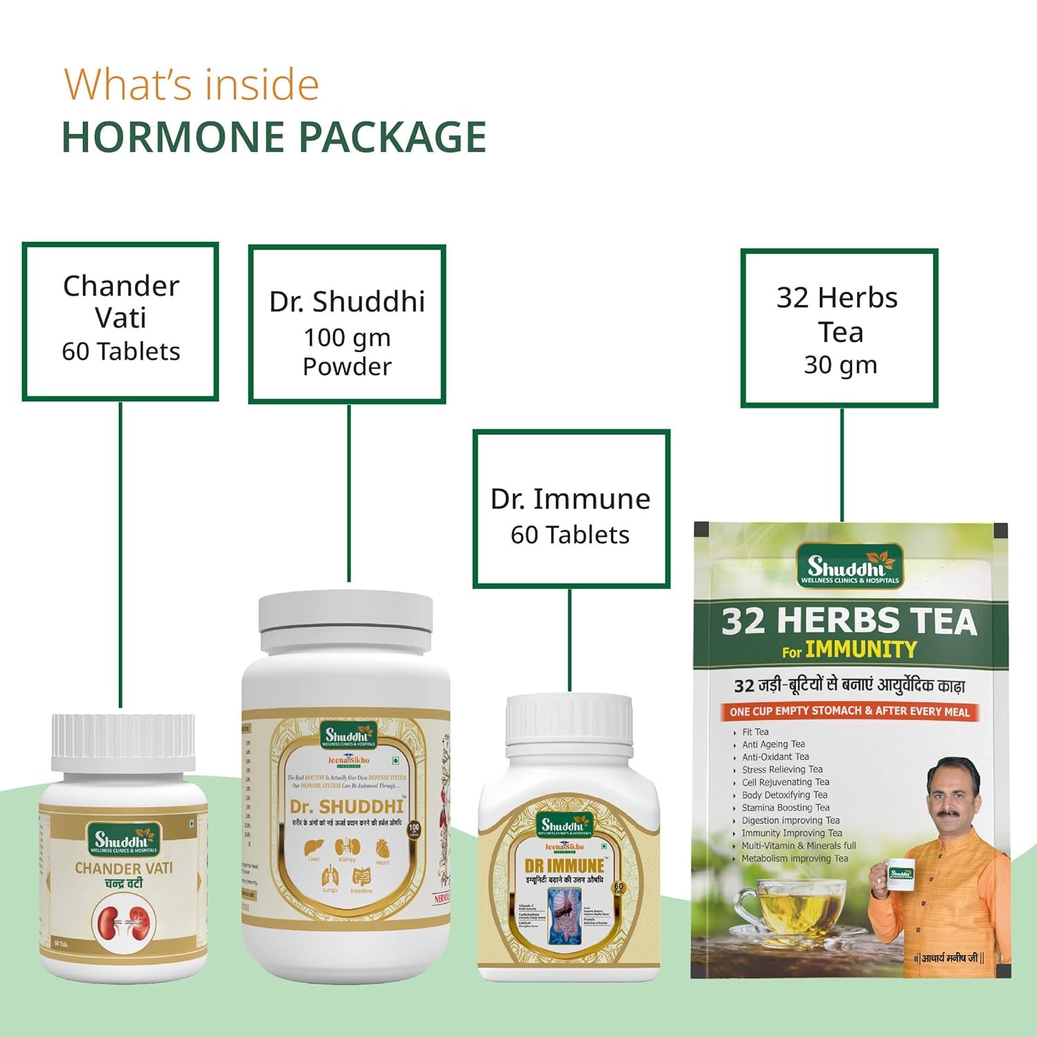 JAMU Hormone Care Package | Ayurvedic Multivitamin for Balancing Hormones and Good Health