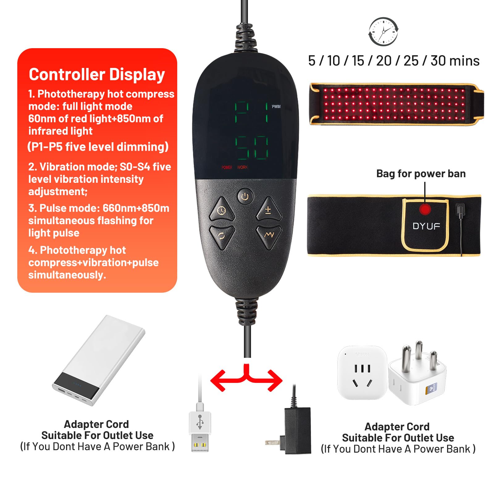 Red Light Therapy Belt DYUF Infrared Light Therapy : Muscle Recovery, Pain Relief, and Healing Device