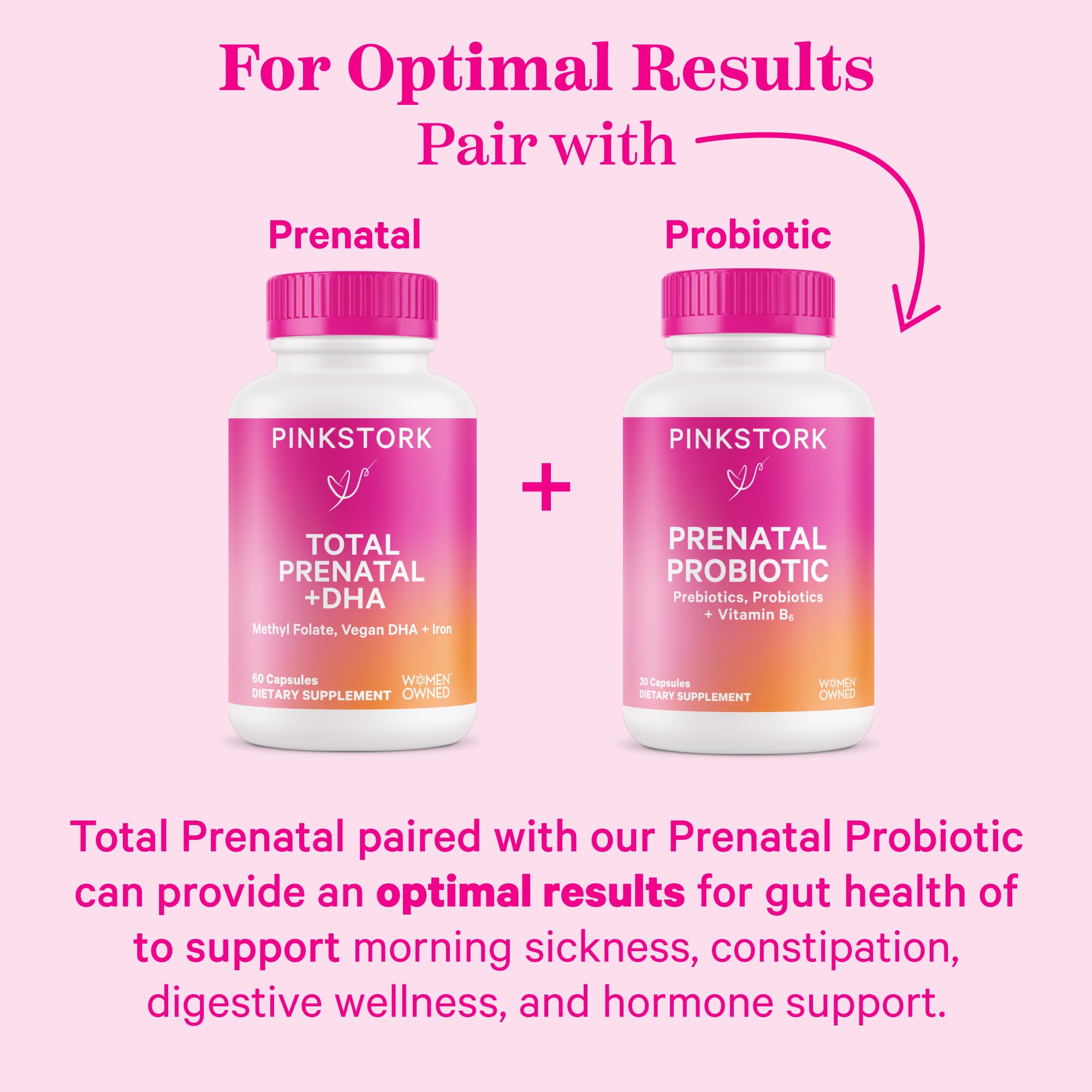 Pink Stork Total Prenatal Vitamins with DHA, Folate, Iron, Choline, and Vitamin B12 - Prenatals