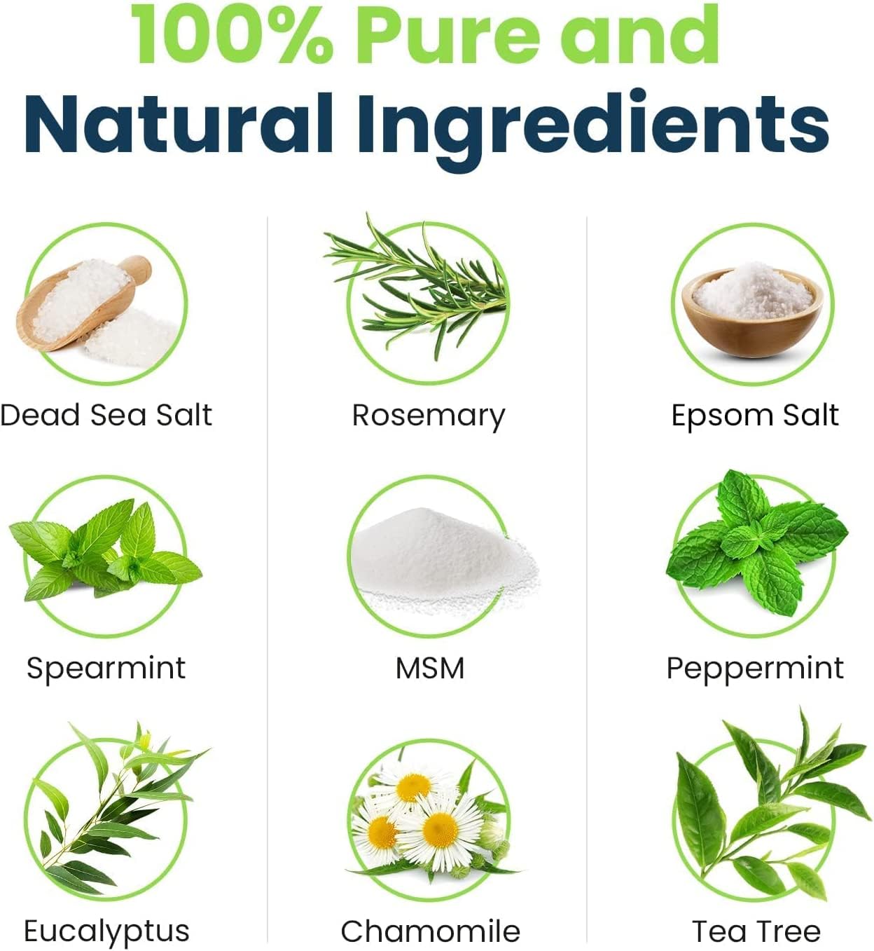 Tea Tree Oil & Citrus Detox Foot Soak with Epsom Salts - All Natural Salts for Post Workout