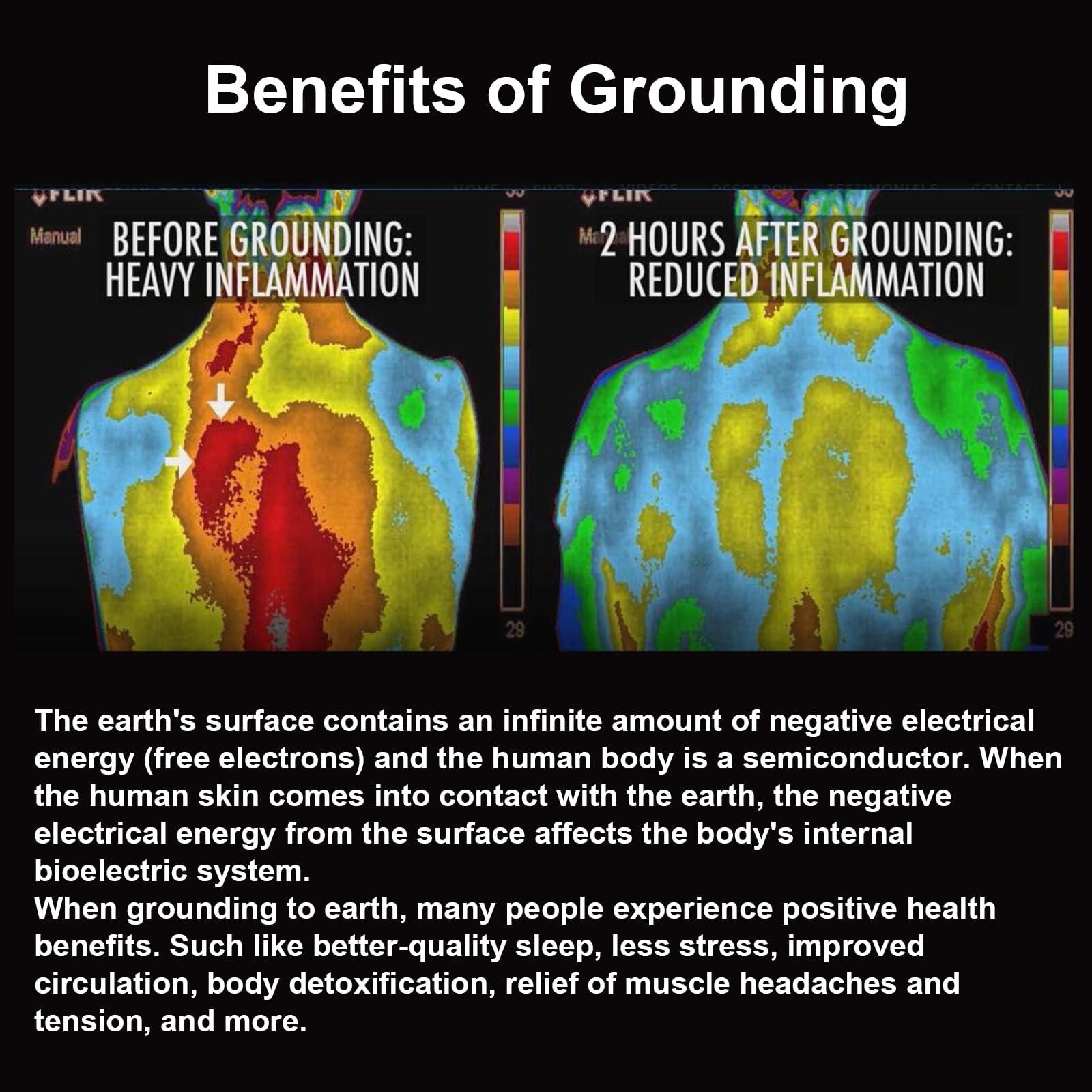 Seader Grounding Mat for Sleep, Conductive Grounding Pad, Earth Mat with 15ft Grounding Cord