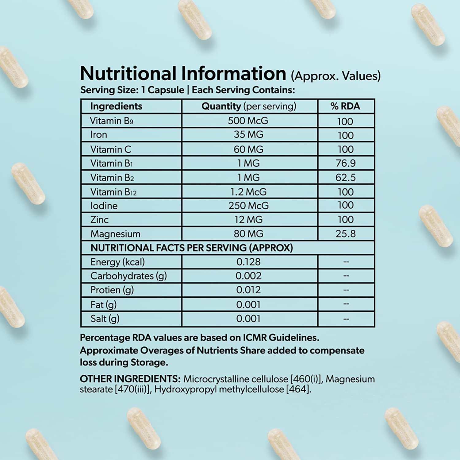 CROW Hera - Prenatal Multivitamin - Pregnancy Nutrition - for Baby Growth, Body Changes